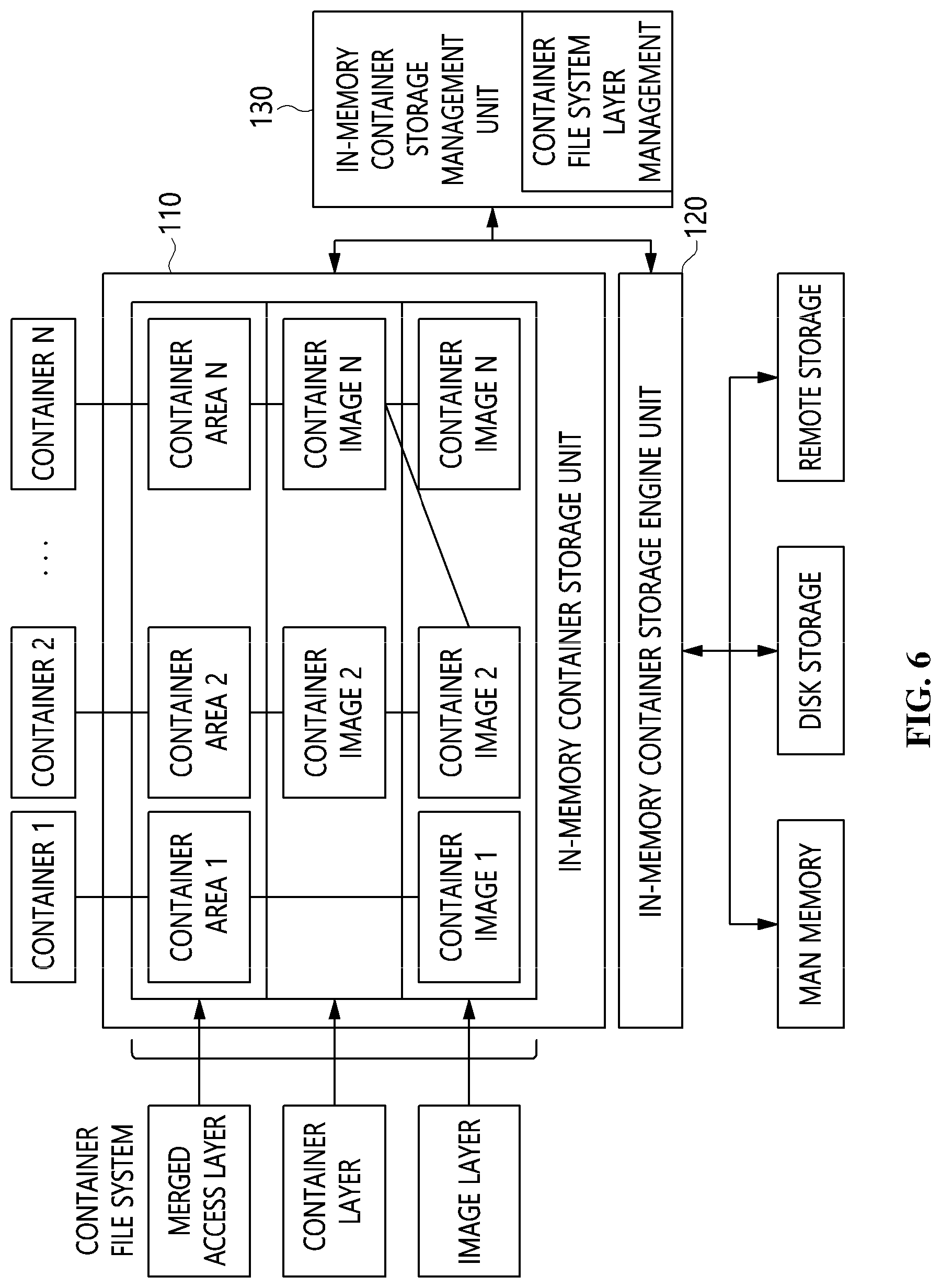 Patent US12107915 Figure 6 – Distributed cloud system, data processing method of distributed cloud system, and storage medium