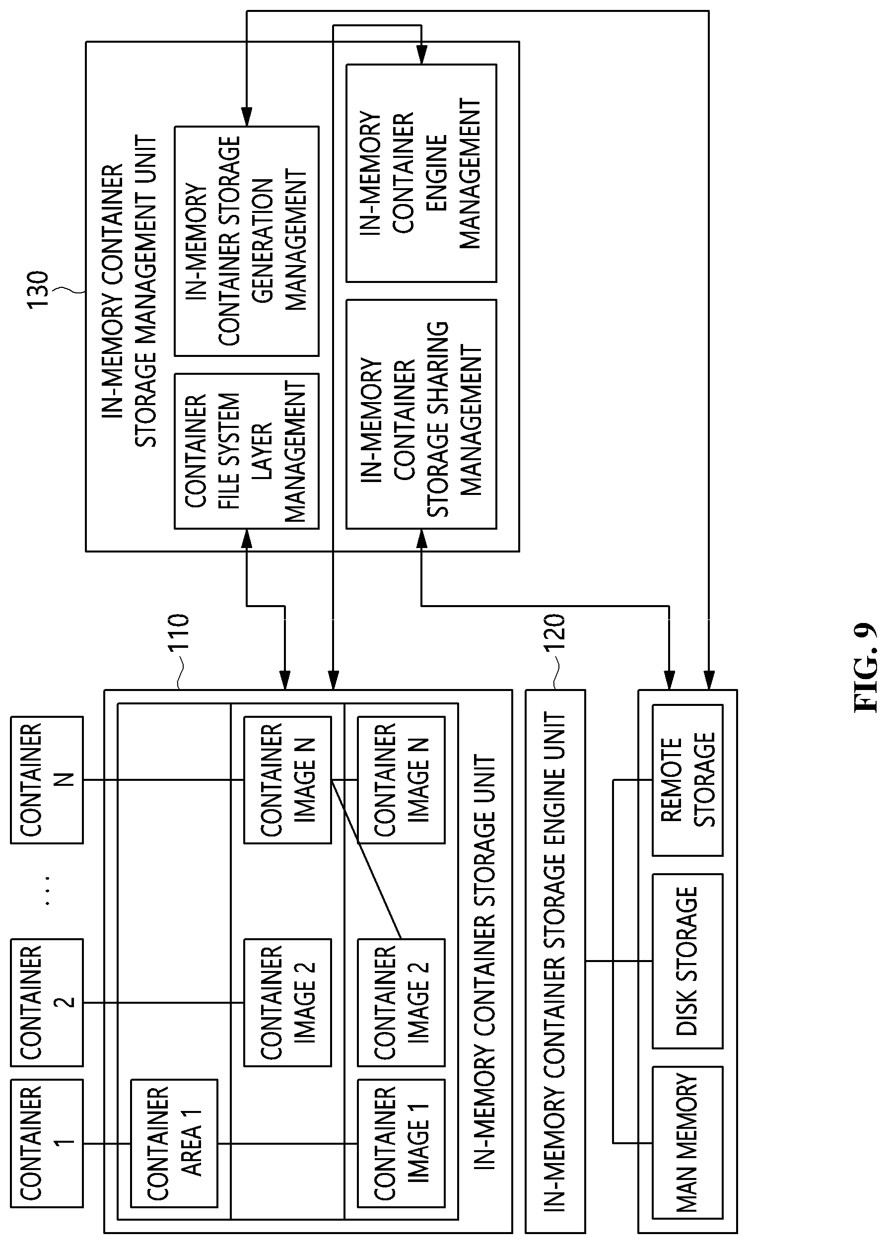 Patent US12107915 Figure 9 – Distributed cloud system, data processing method of distributed cloud system, and storage medium