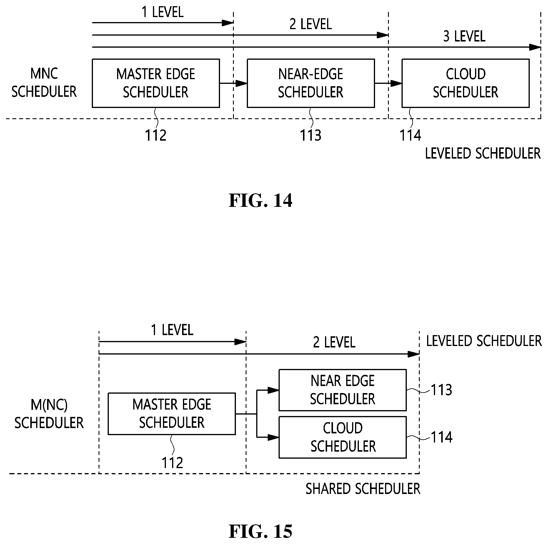 Patent US12107915 Figure 14 – Distributed cloud system, data processing method of distributed cloud system, and storage medium