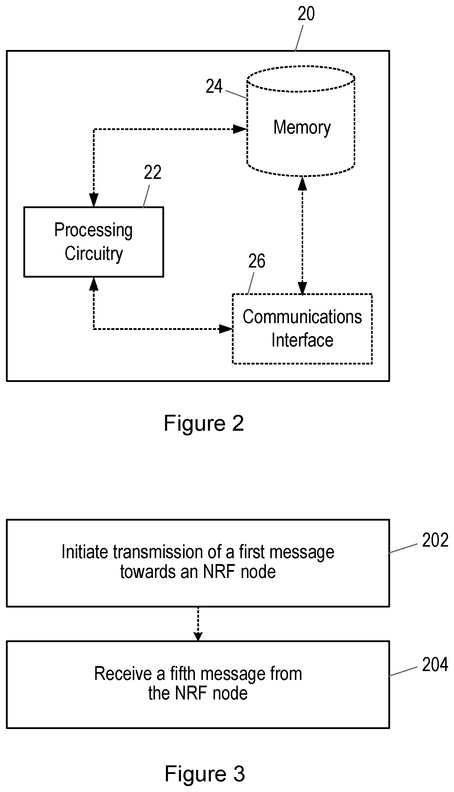 Patent US12107916 Figure 2 – Prioritising network function nodes