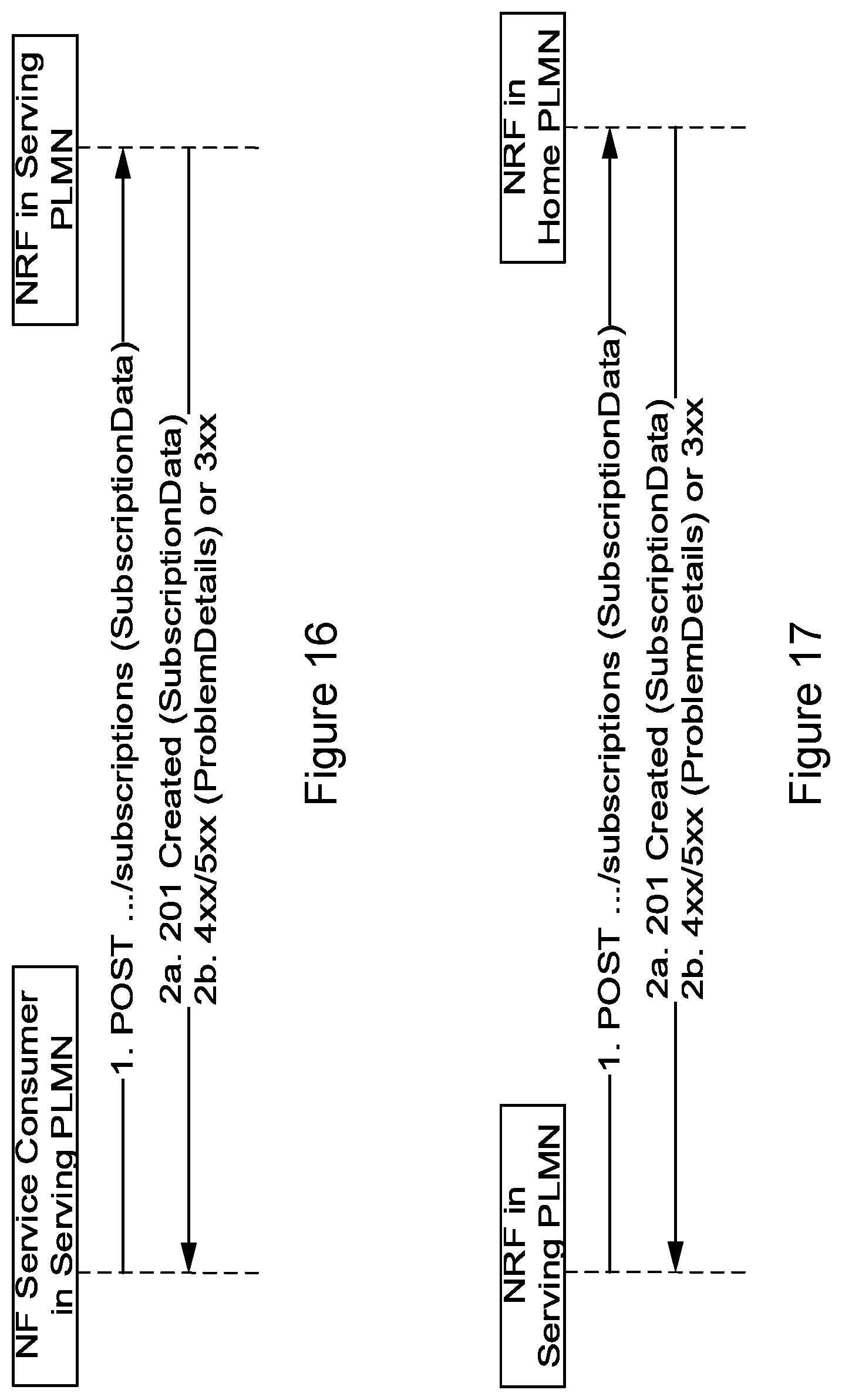 Patent US12107916 Figure 18 – Prioritising network function nodes