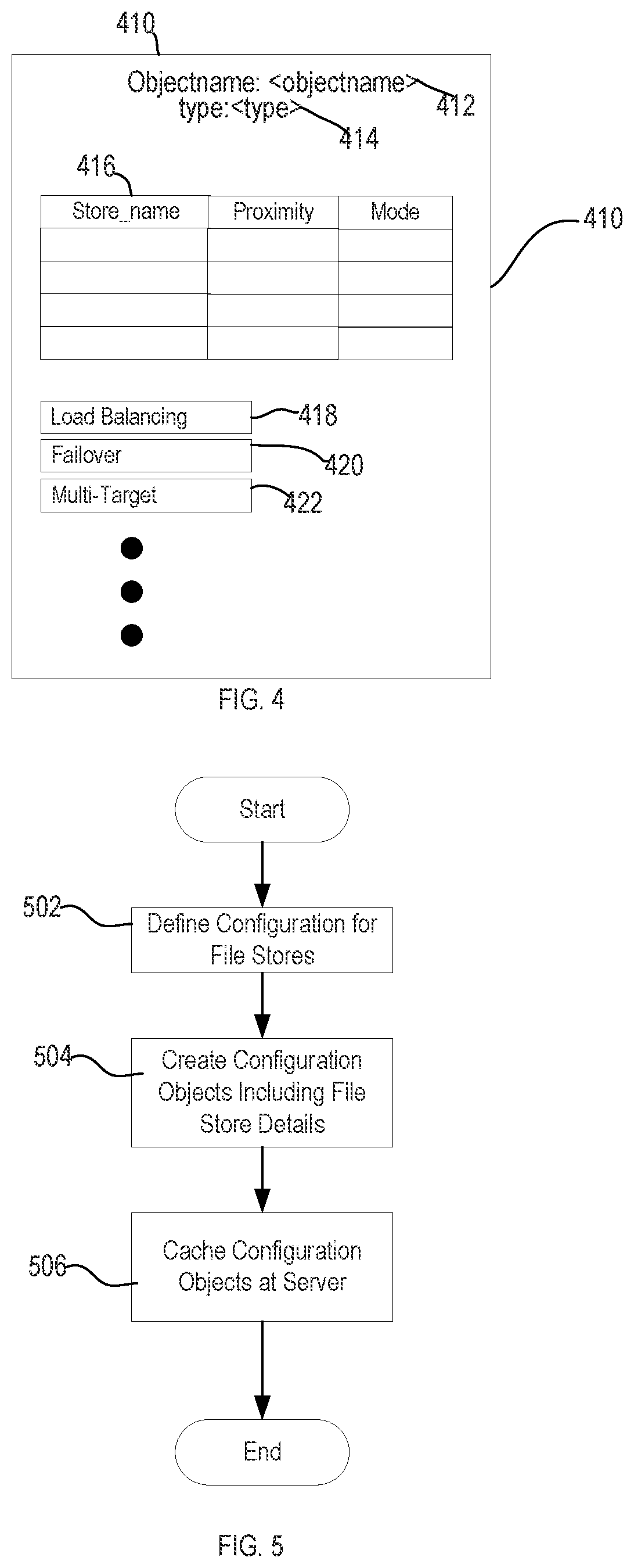 Patent US12107917 Figure 4 – System and method for content management with intelligent data store access across distributed stores