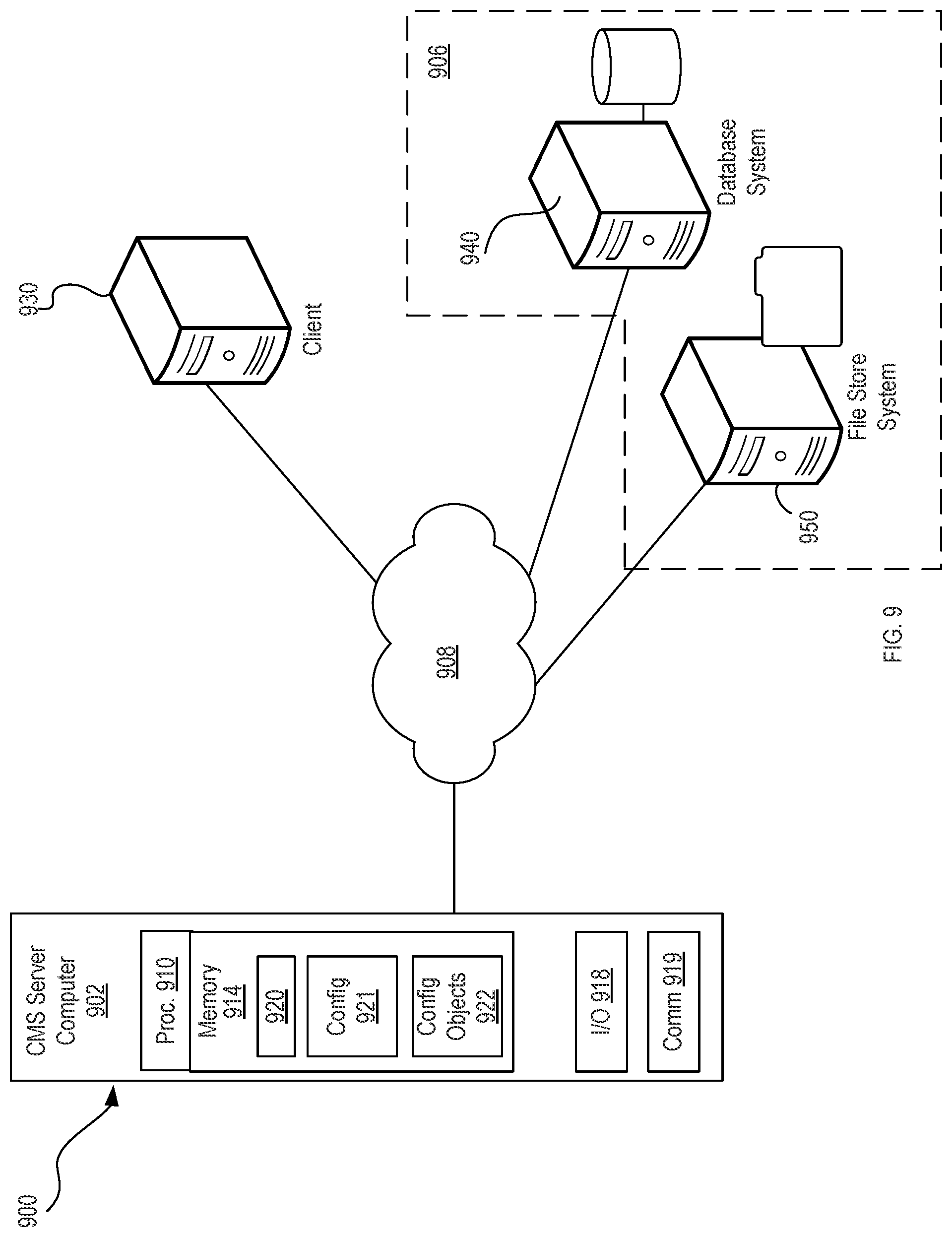 Patent US12107917 Figure 8 – System and method for content management with intelligent data store access across distributed stores
