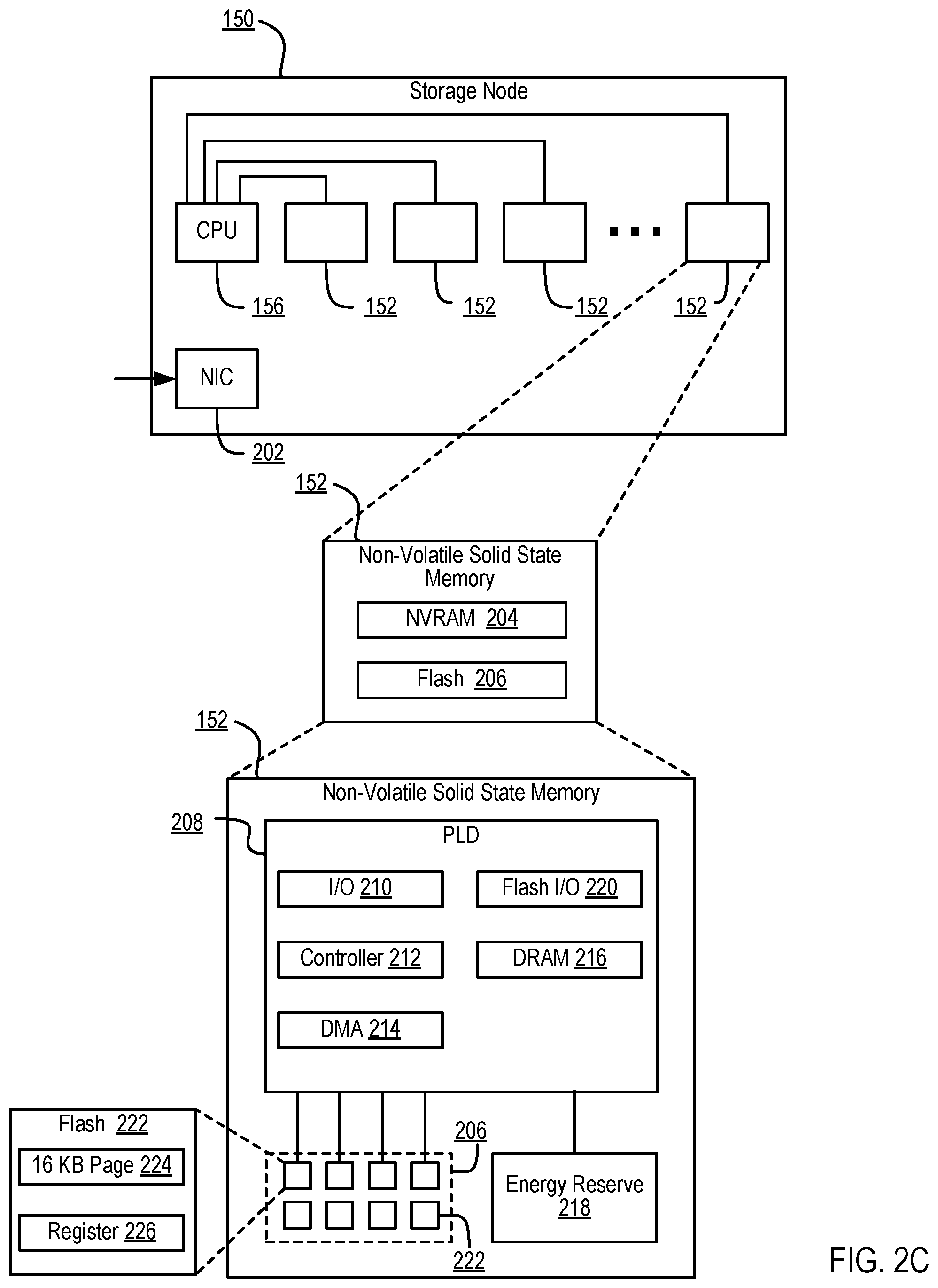 Patent US12107919 Figure 7 – Dynamic determination of locks for a prioritized deployment of nodes in a distributed storage system
