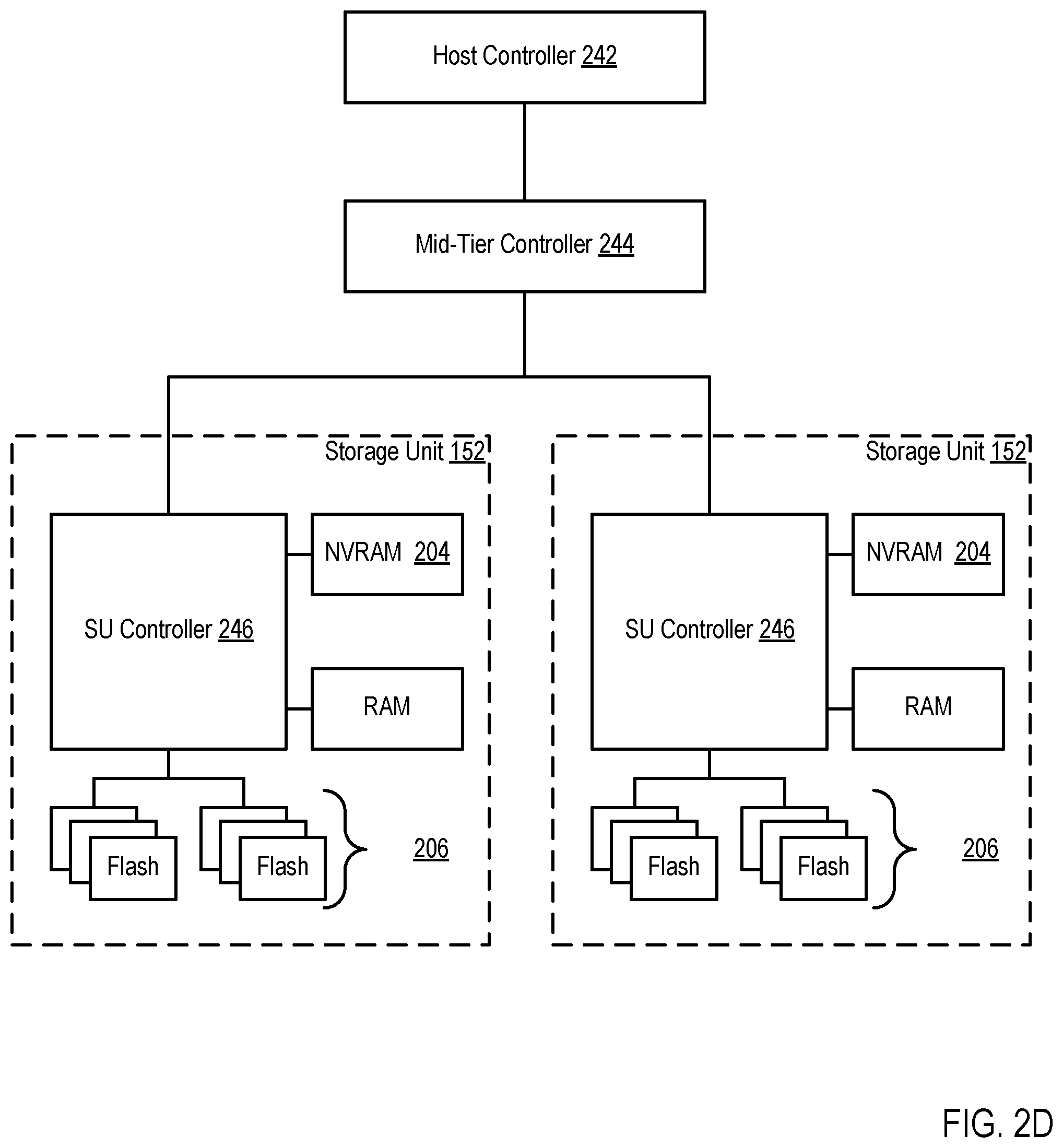 Patent US12107919 Figure 8 – Dynamic determination of locks for a prioritized deployment of nodes in a distributed storage system