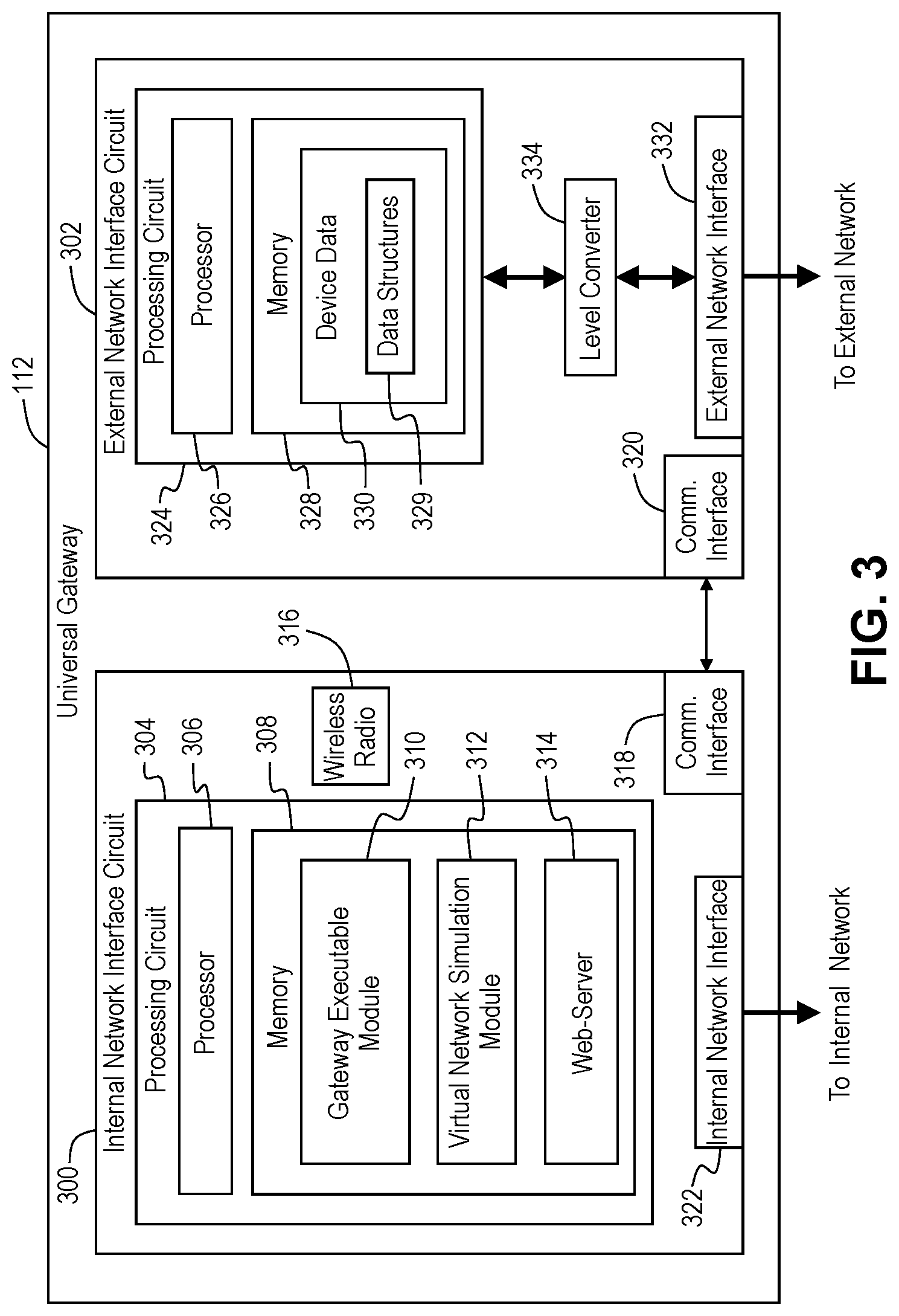 Patent US12107920 Figure 3 – Universal gateway devices, systems and methods for integrating disparate protocols