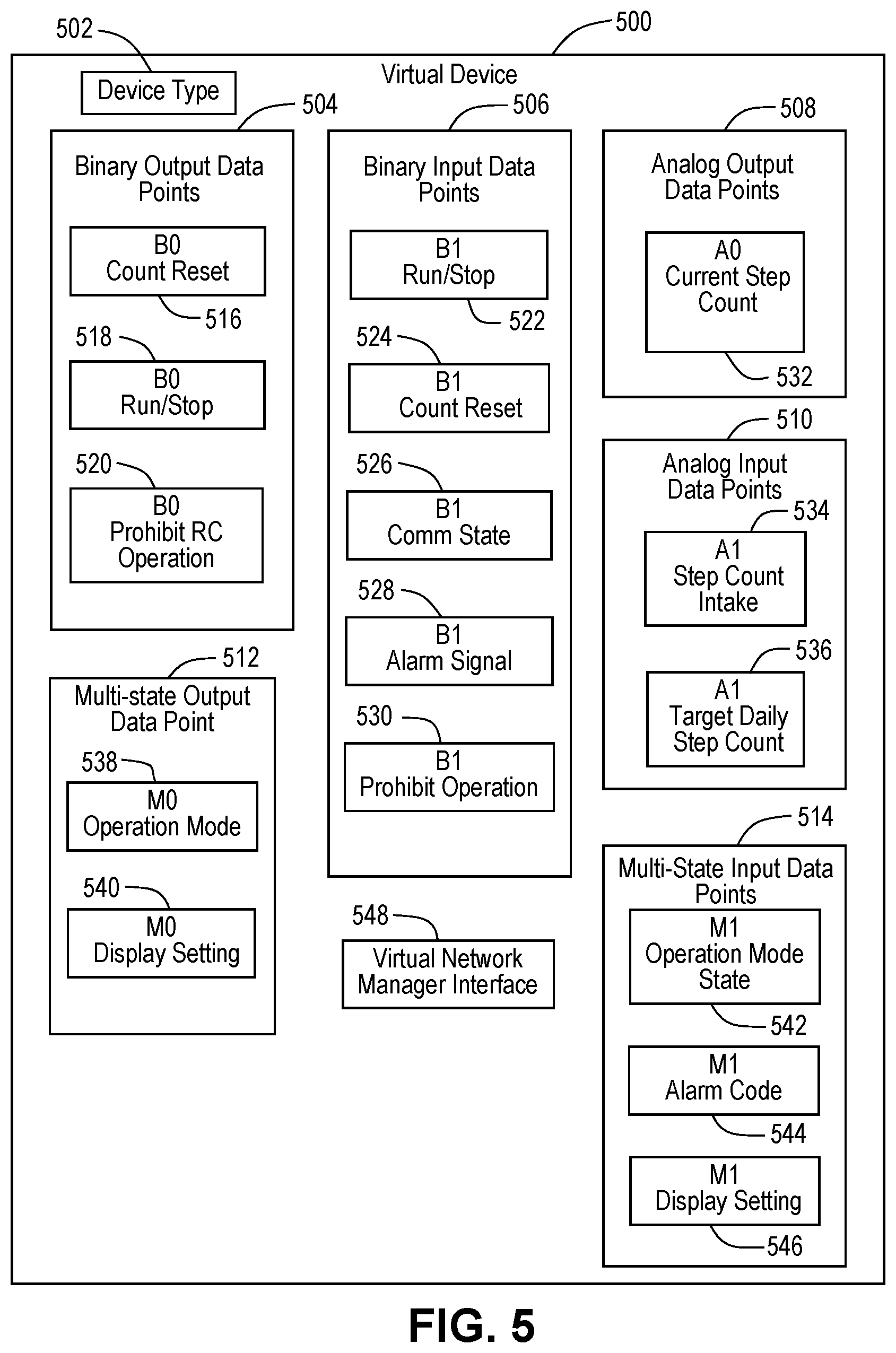 Patent US12107920 Figure 5 – Universal gateway devices, systems and methods for integrating disparate protocols