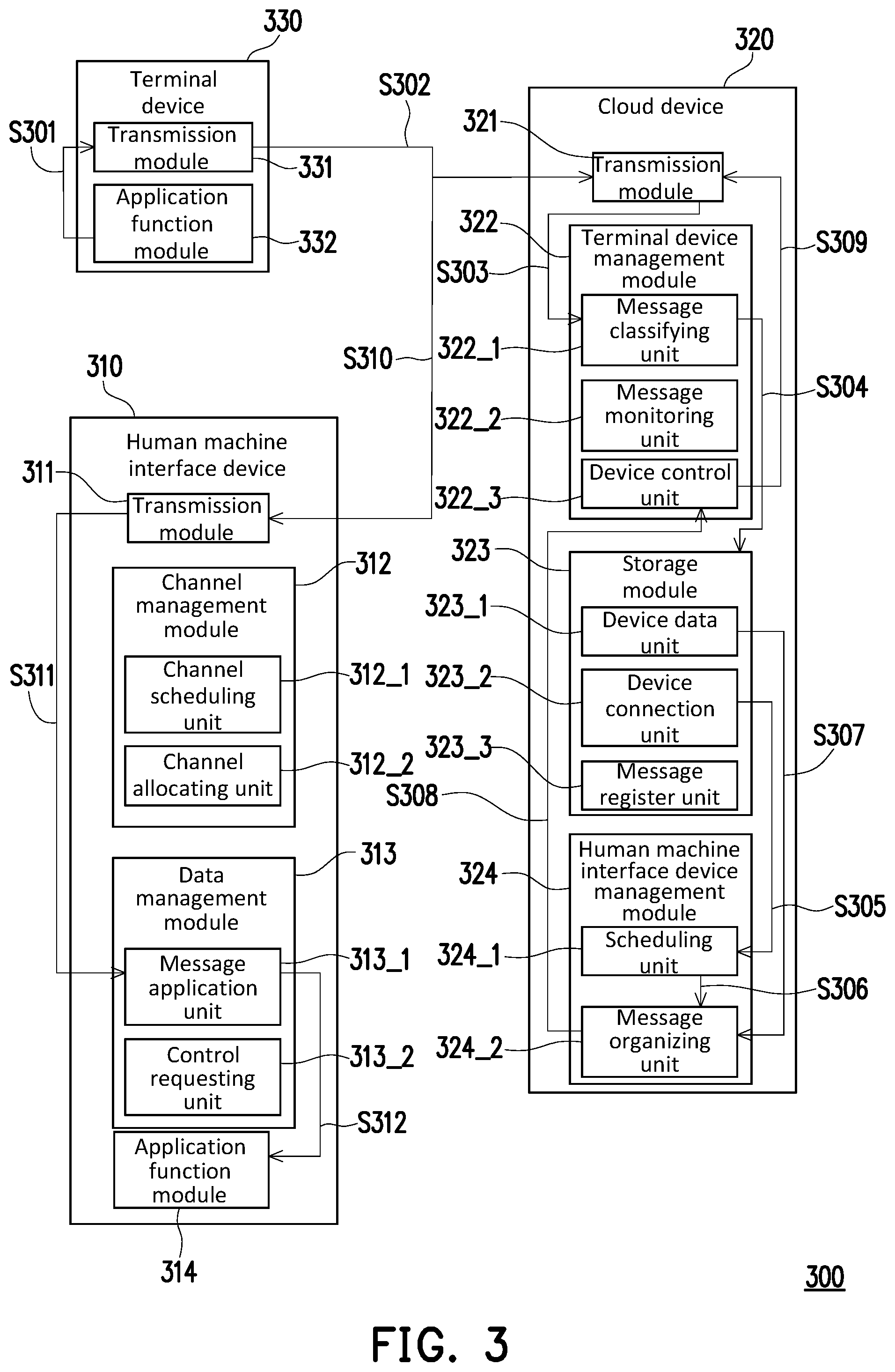Patent US12107921 Figure 2 – Internet of things system