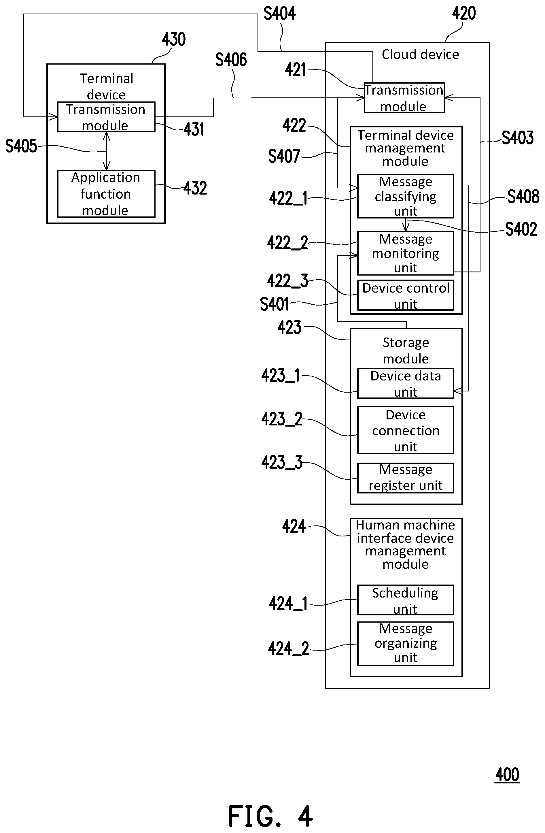 Patent US12107921 Figure 3 – Internet of things system