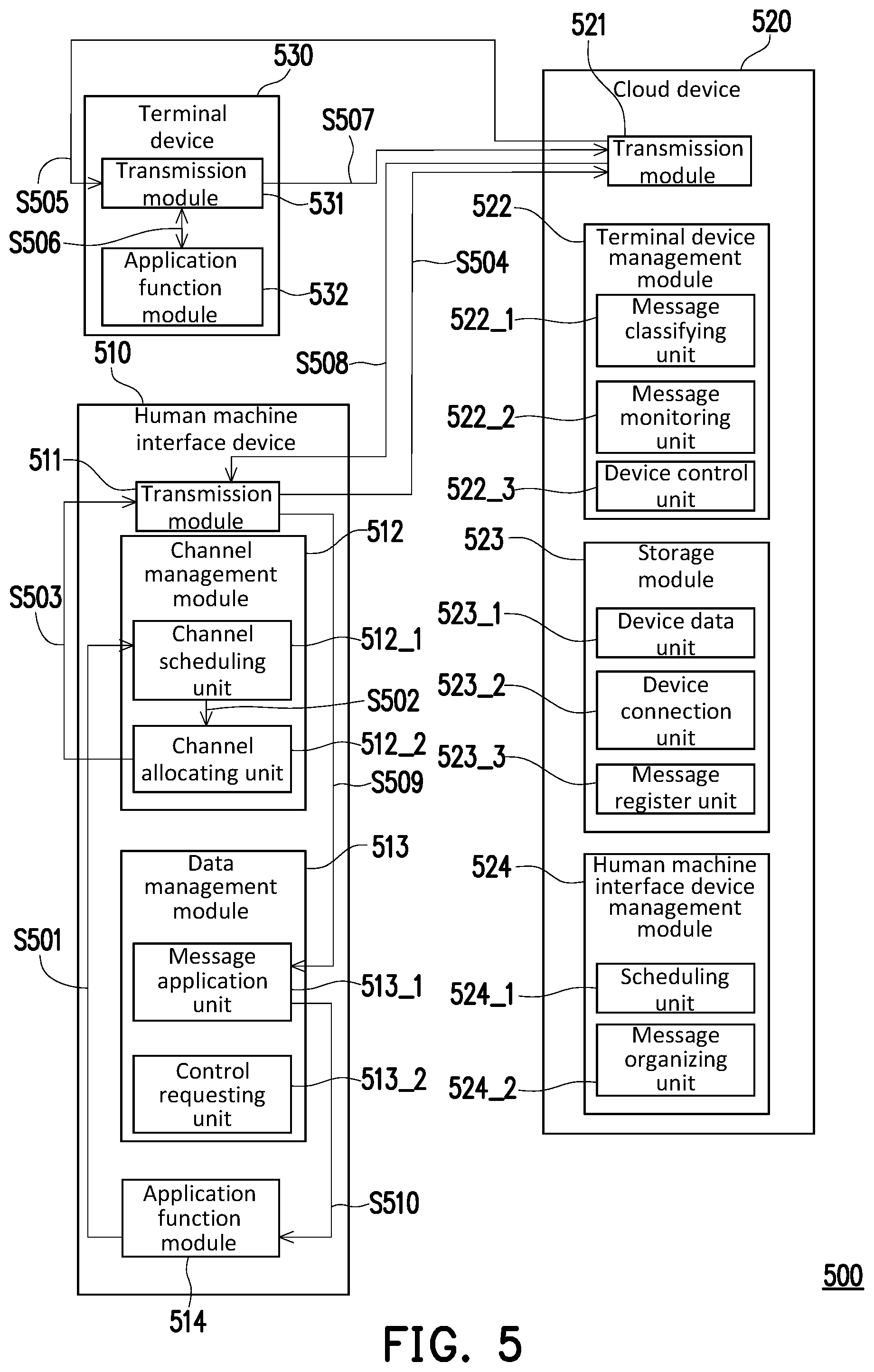 Patent US12107921 Figure 4 – Internet of things system