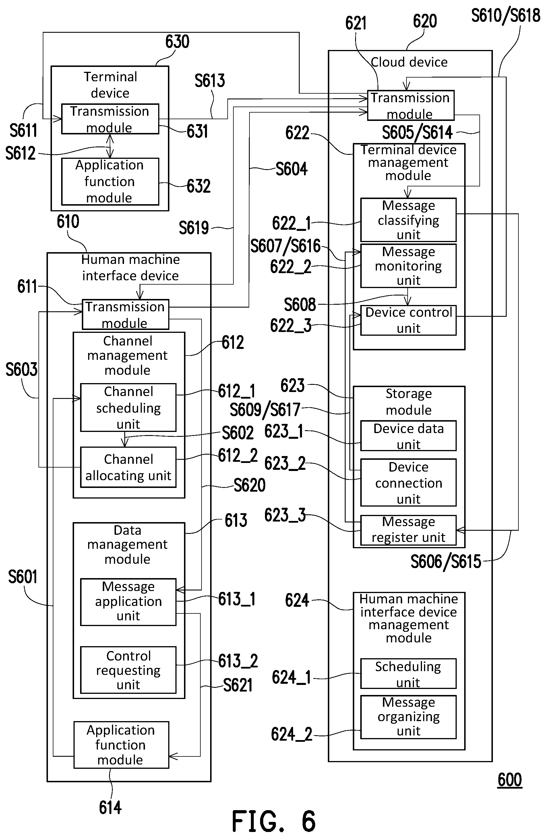 Patent US12107921 Figure 5 – Internet of things system