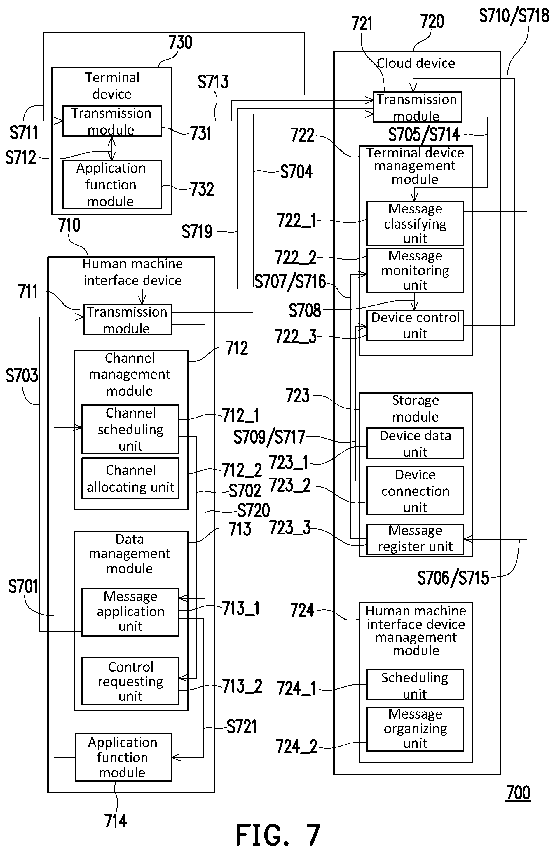 Patent US12107921 Figure 6 – Internet of things system