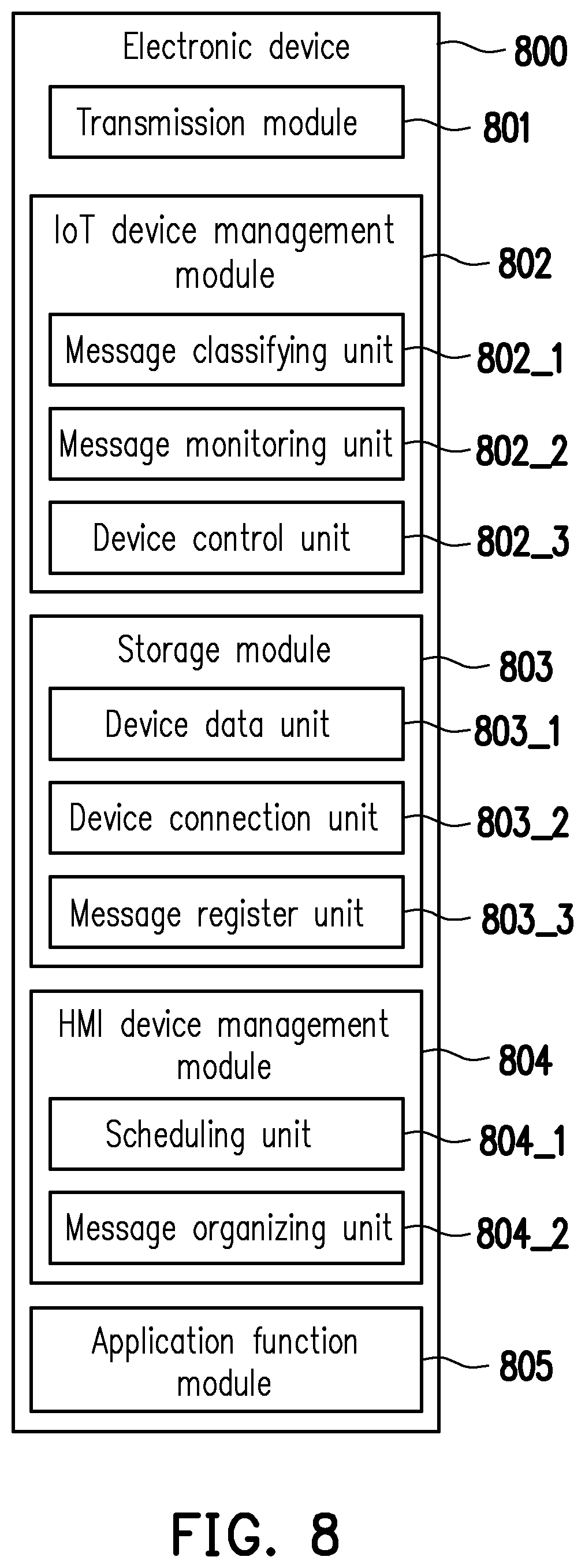 Patent US12107921 Figure 7 – Internet of things system