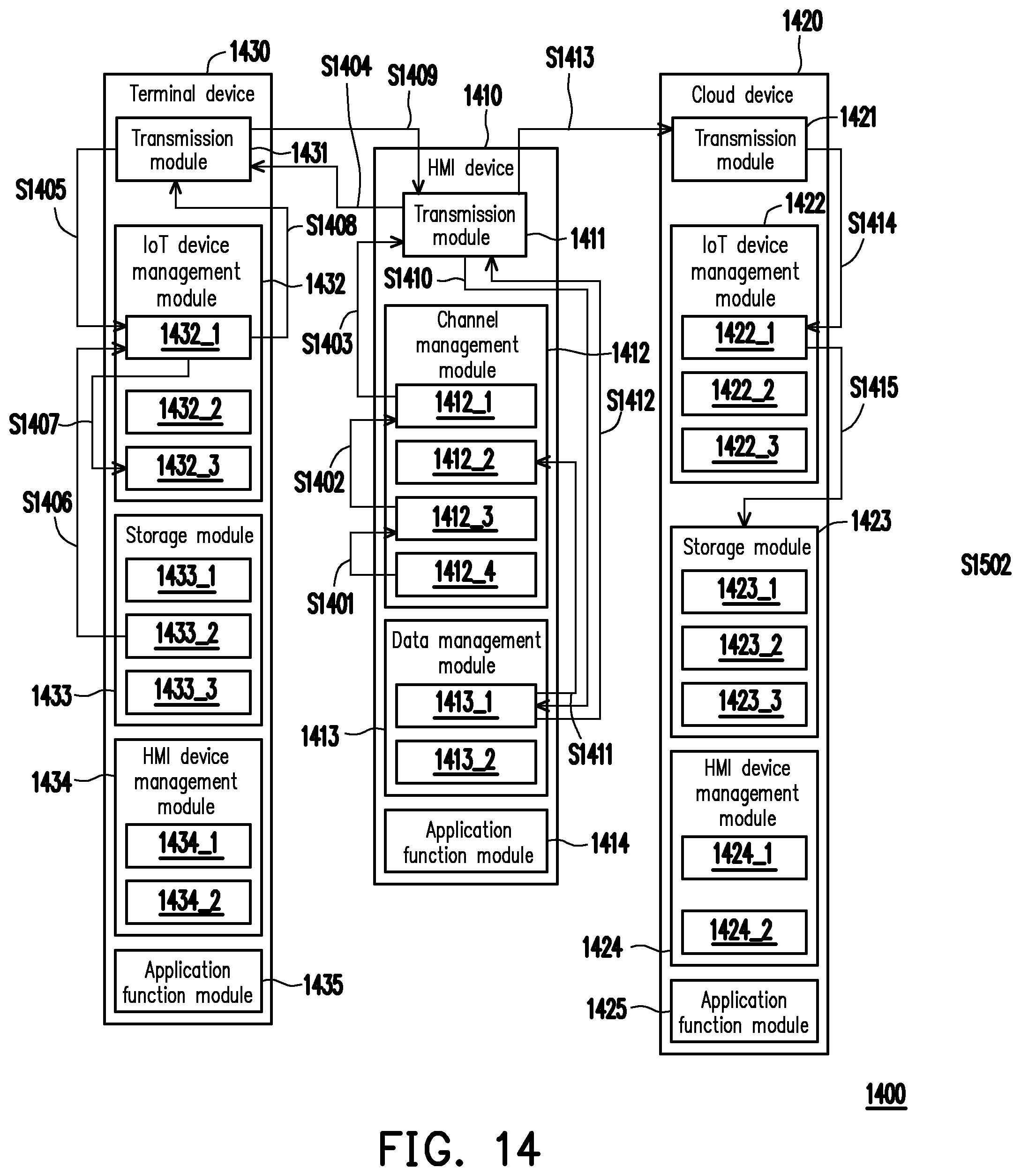 Patent US12107921 Figure 13 – Internet of things system