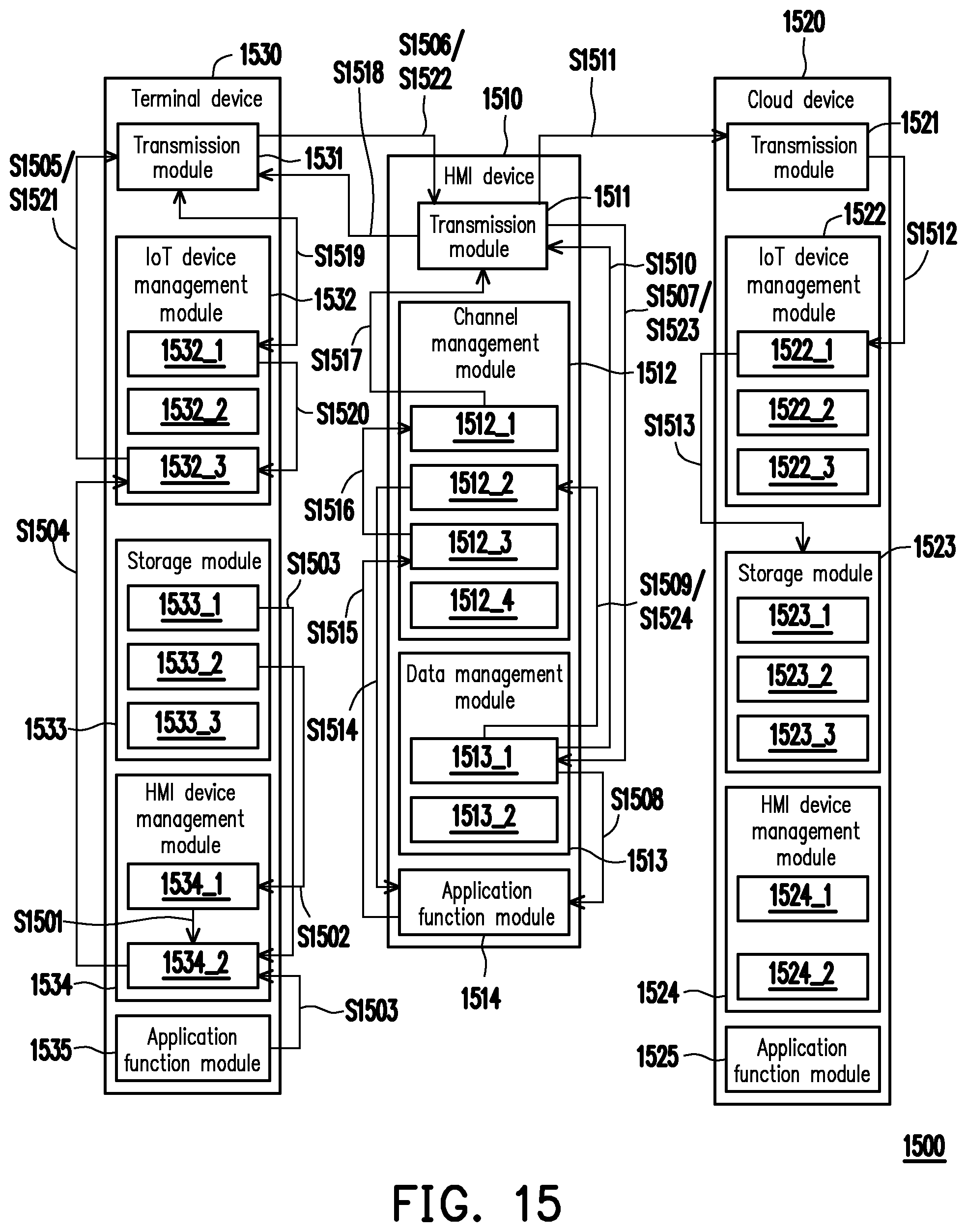 Patent US12107921 Figure 14 – Internet of things system