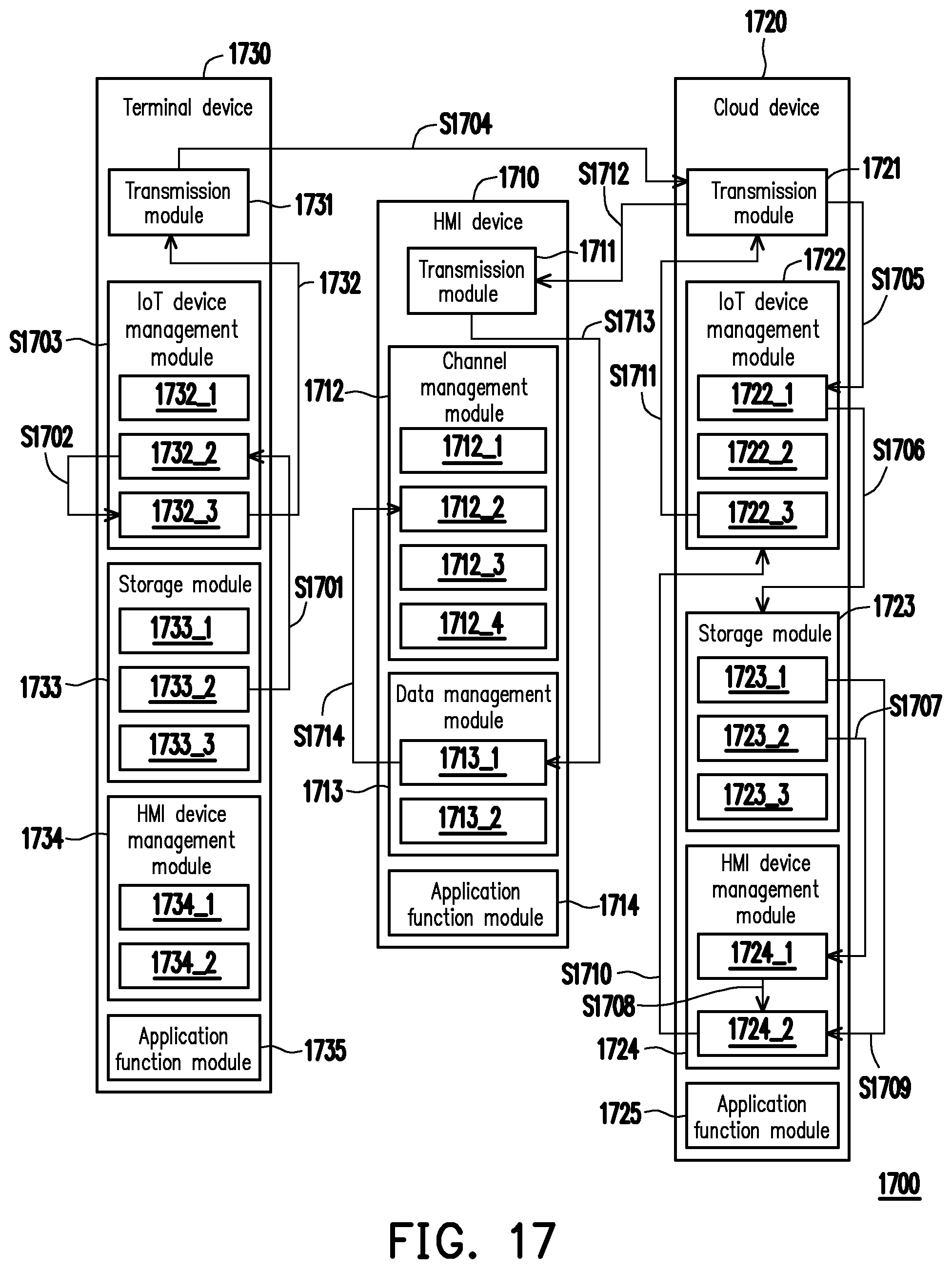 Patent US12107921 Figure 16 – Internet of things system