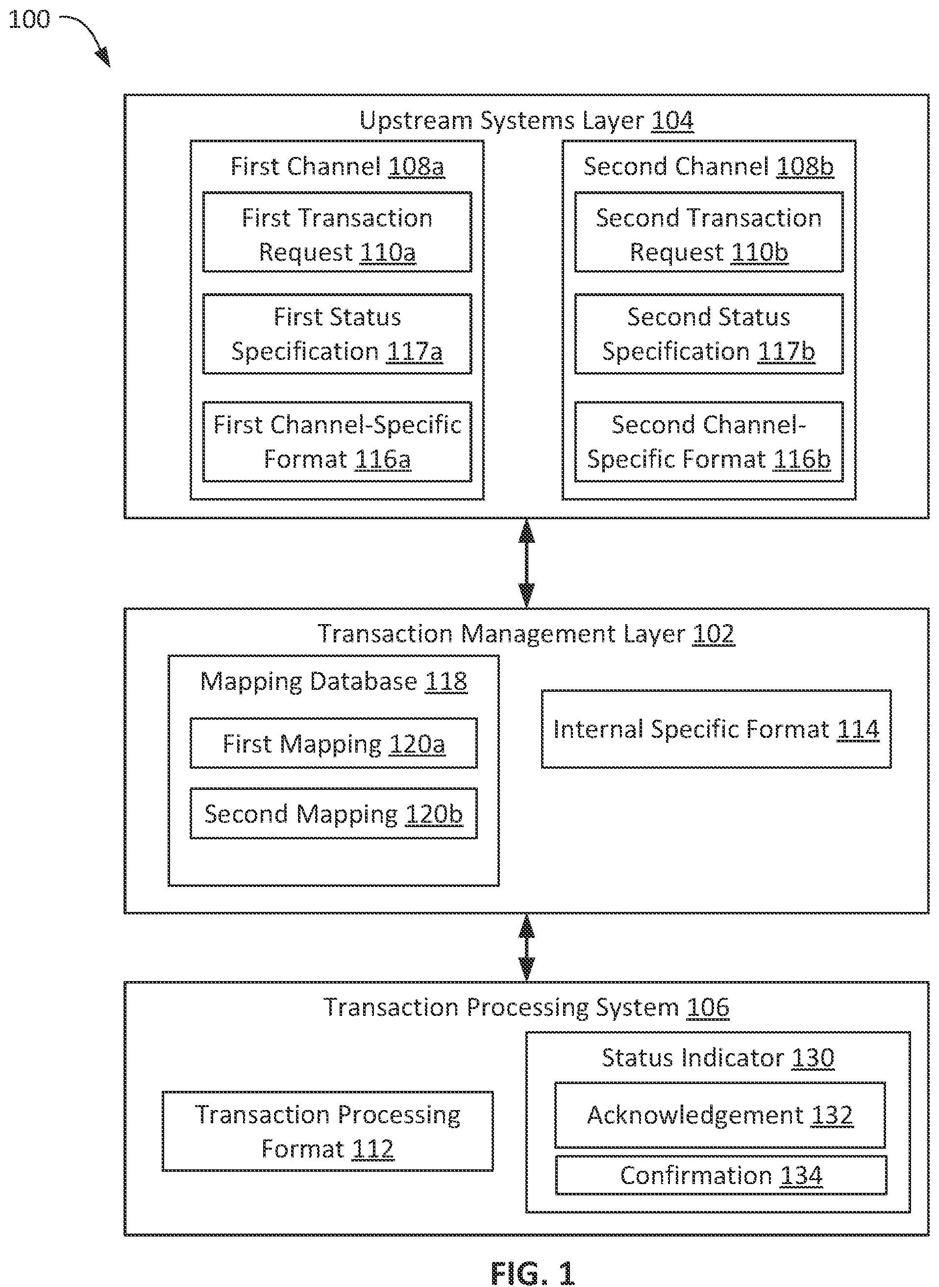 Patent US12107922 Figure 1 – Maintaining quality communication for integrated channels in transaction systems
