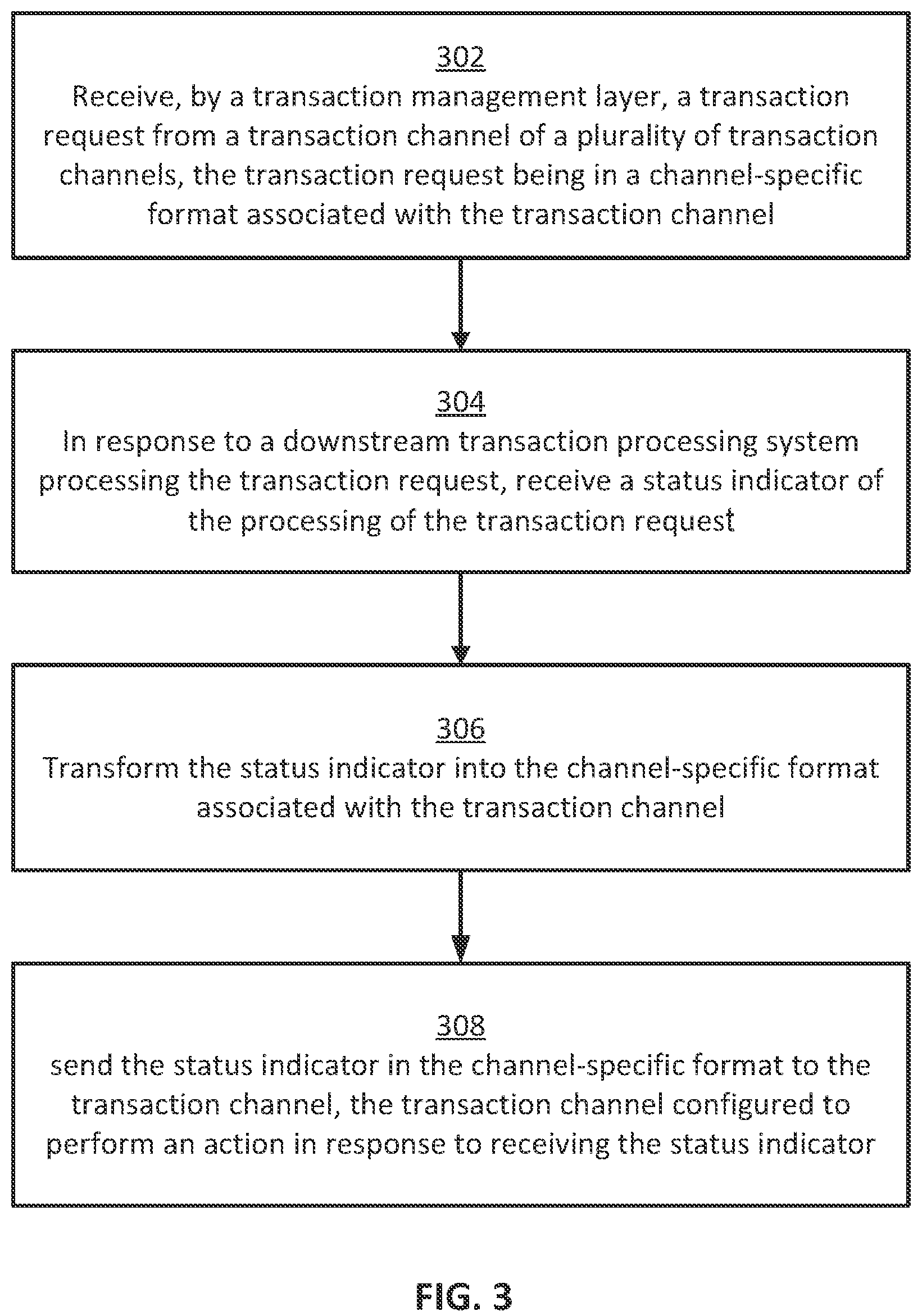 Patent US12107922 Figure 3 – Maintaining quality communication for integrated channels in transaction systems