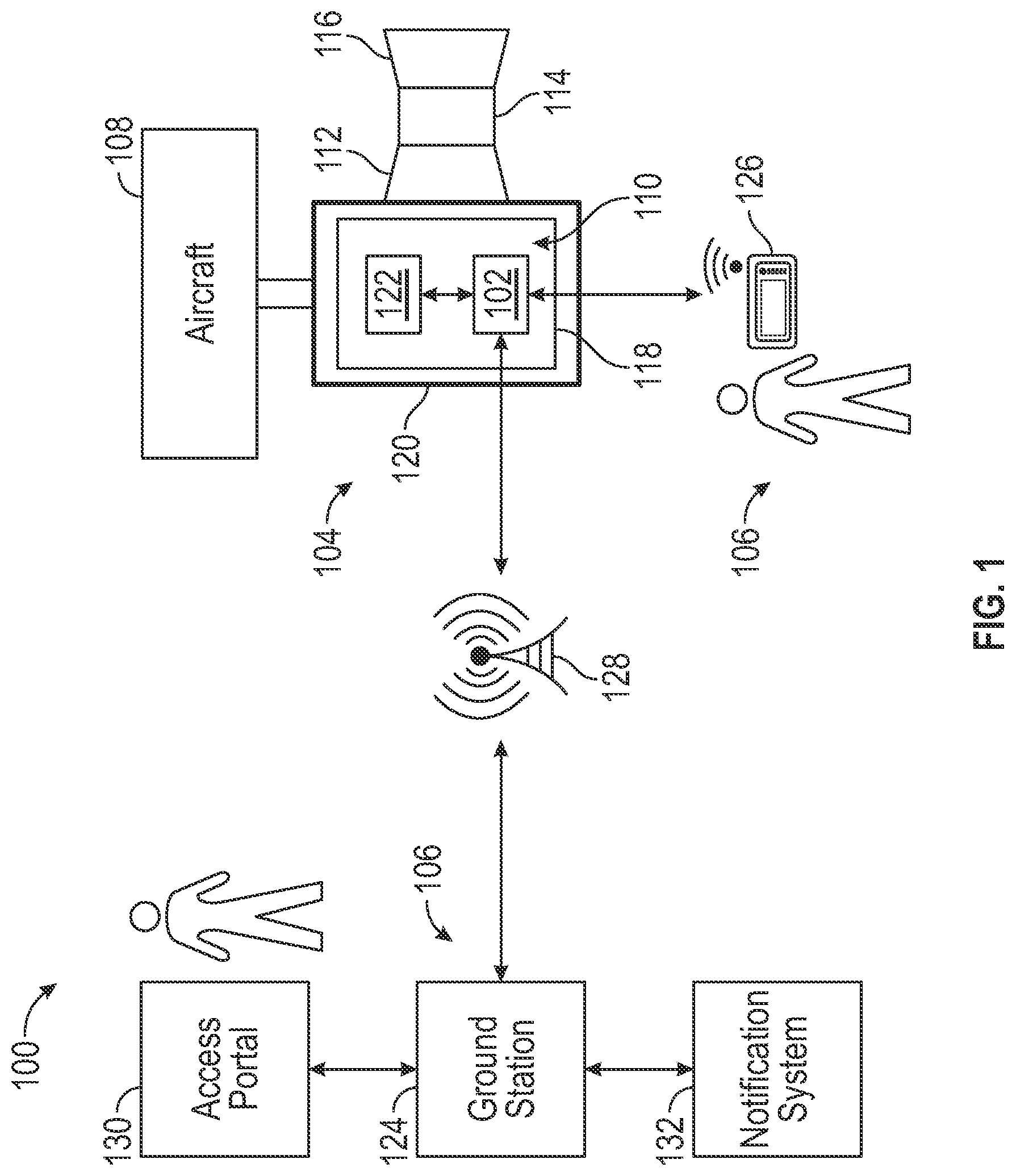 Patent US12107923 Figure 1 – Gas turbine engine communication gateway with internal sensors
