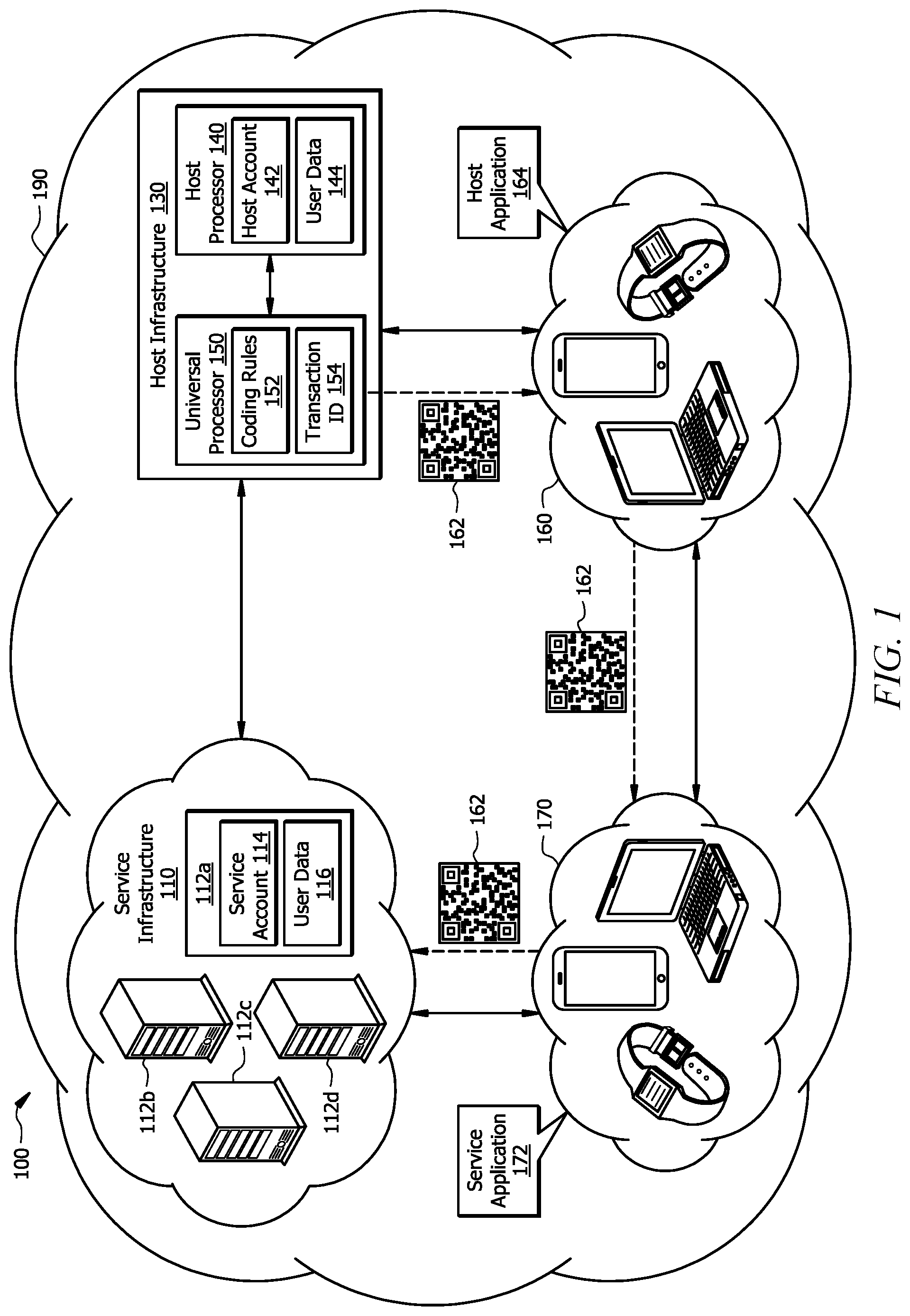 Patent US12107925 Figure 1 – Data processing transactions between disparate systems using a universal processor