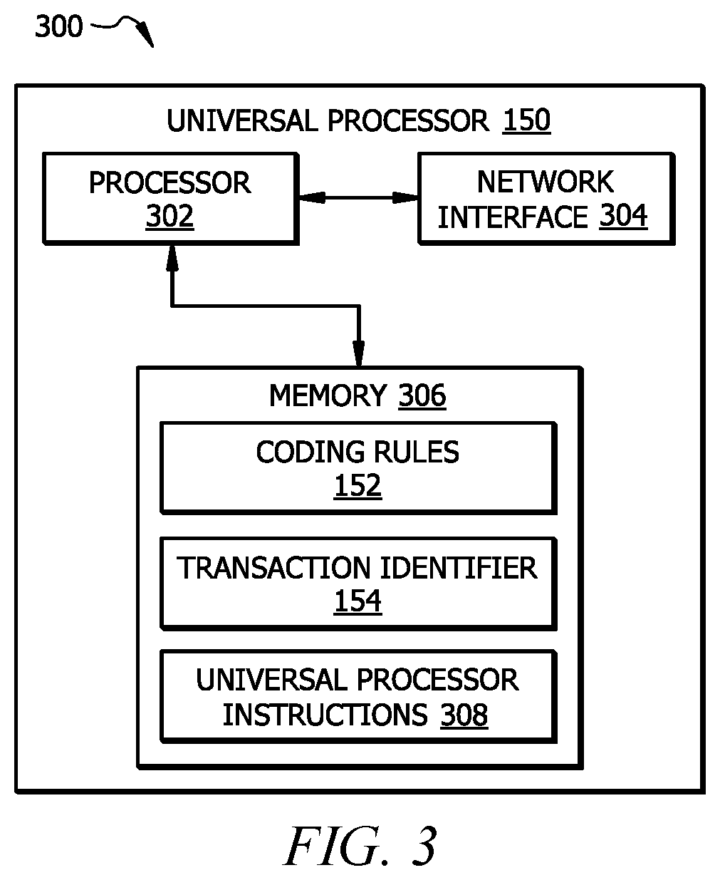 Patent US12107925 Figure 3 – Data processing transactions between disparate systems using a universal processor