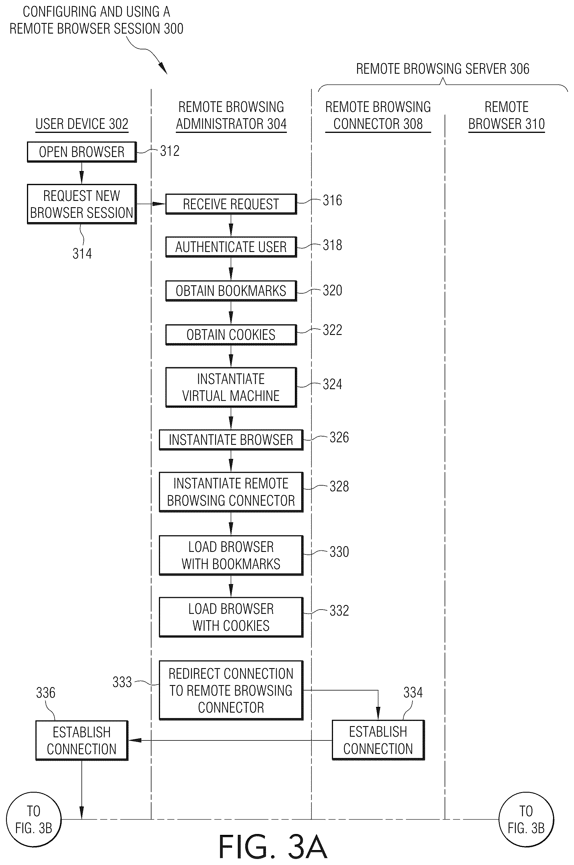 Patent US12107926 Figure 3 – Secure, anonymous browsing with a remote browsing server
