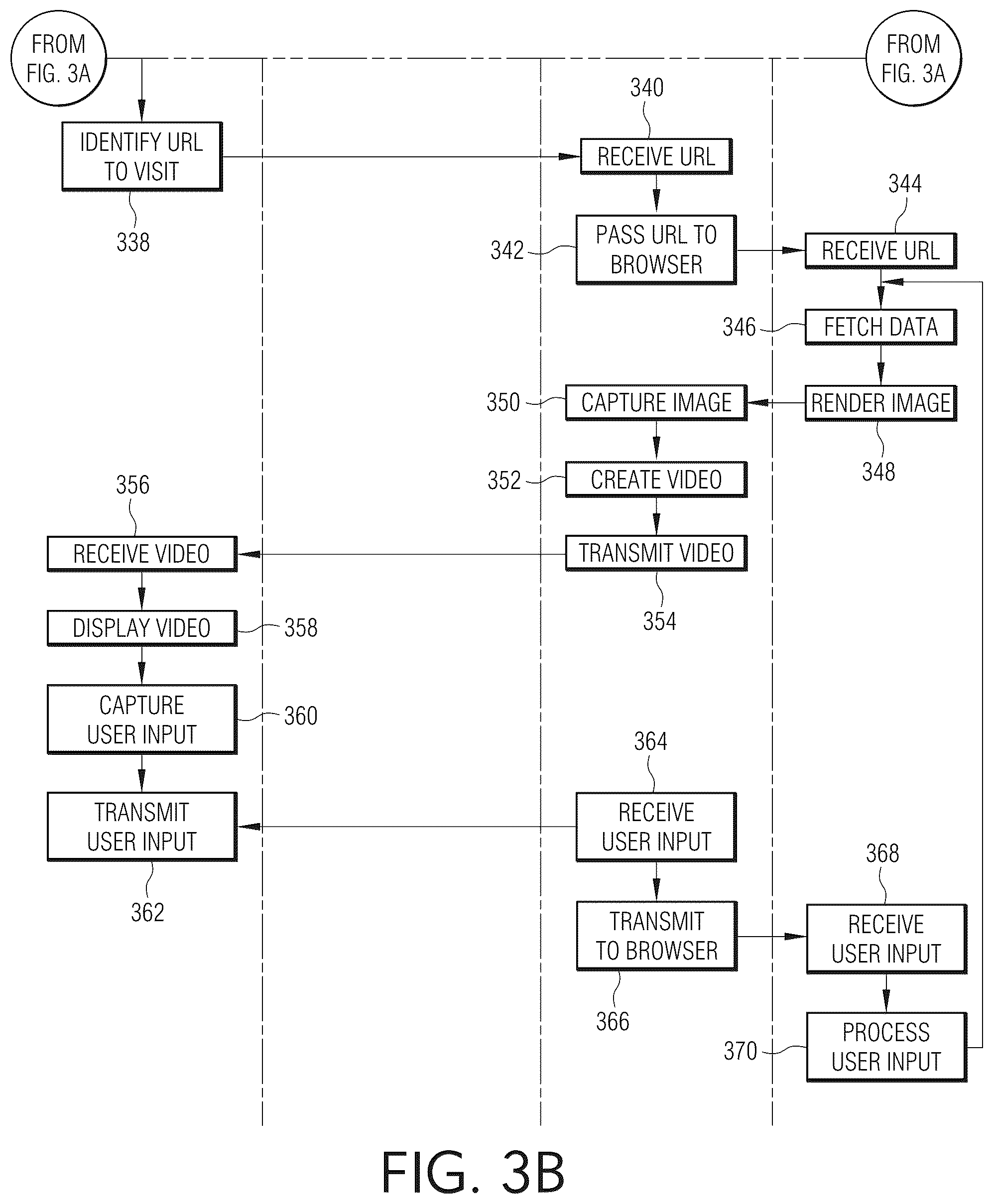 Patent US12107926 Figure 4 – Secure, anonymous browsing with a remote browsing server