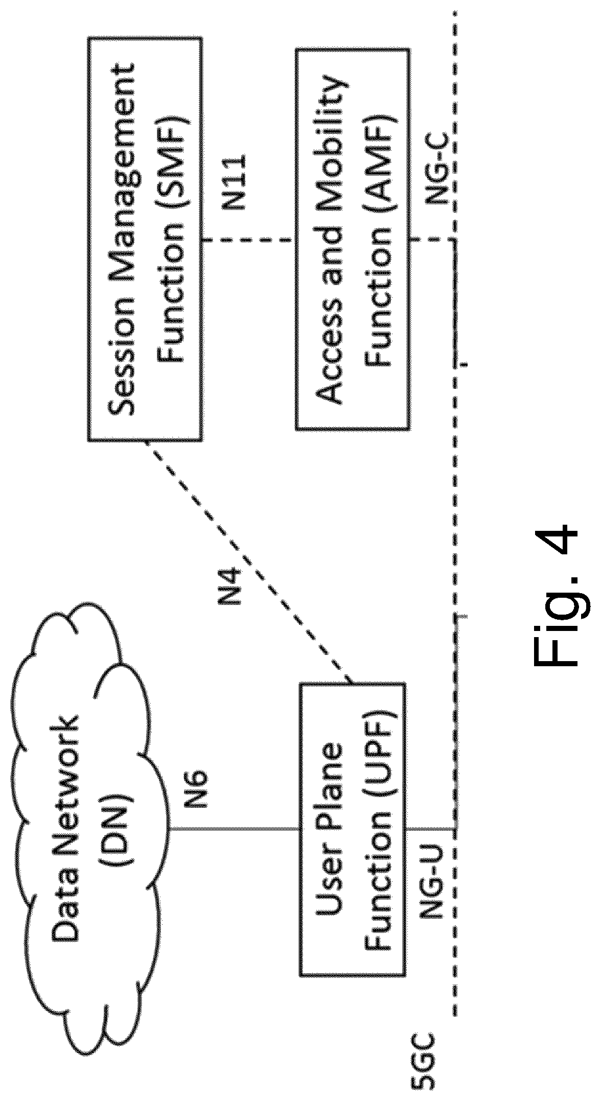 Patent US12107927 Figure 4 – Apparatus, method, and computer program