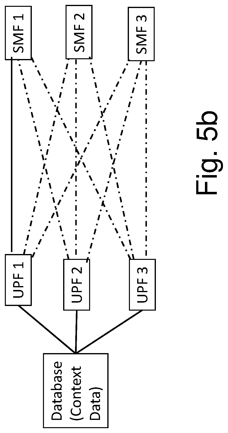 Patent US12107927 Figure 6 – Apparatus, method, and computer program