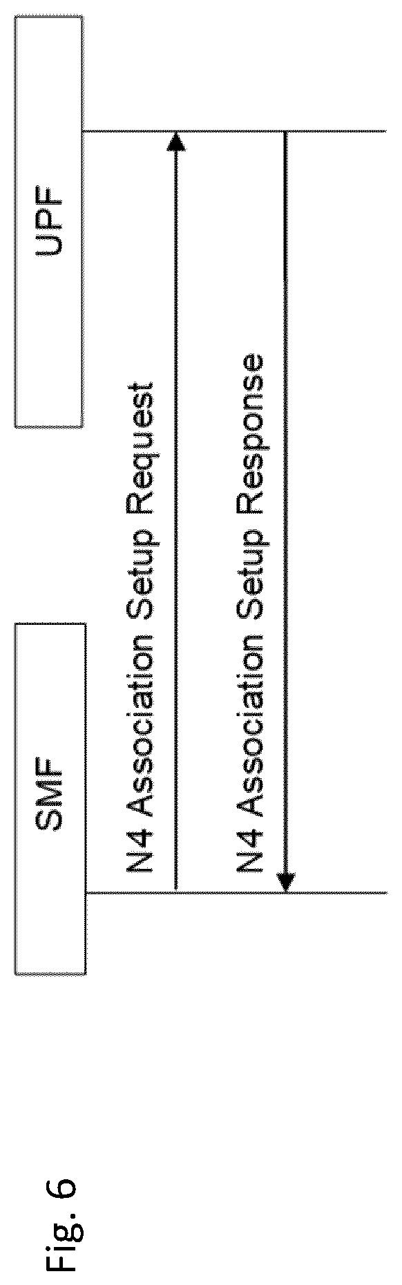 Patent US12107927 Figure 7 – Apparatus, method, and computer program
