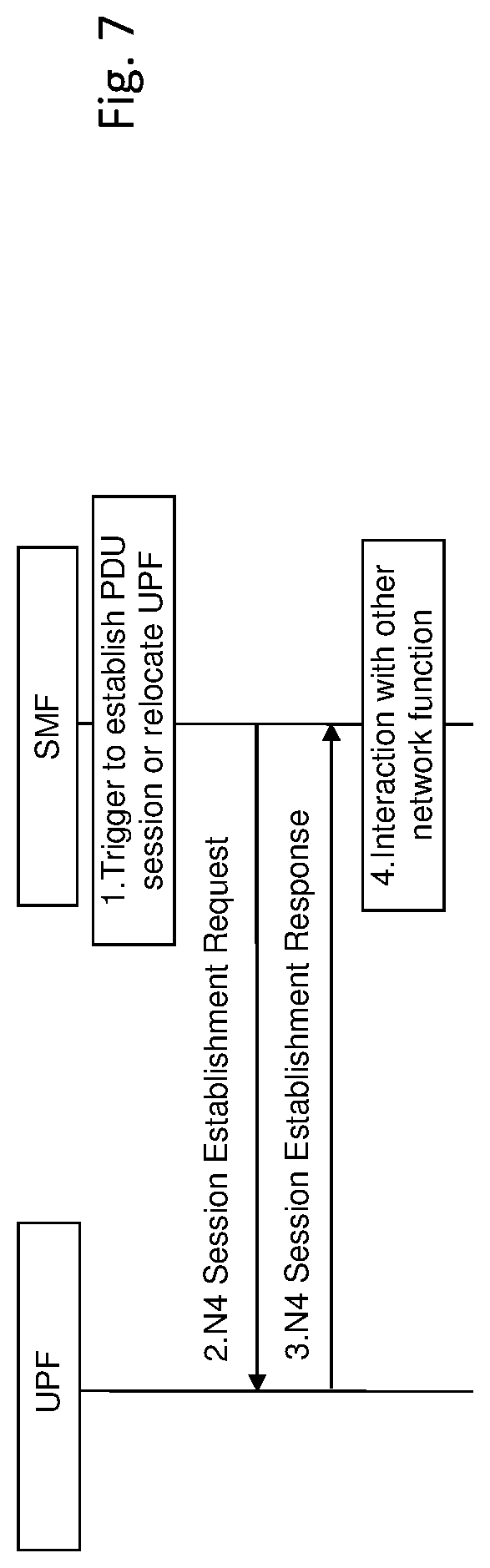 Patent US12107927 Figure 8 – Apparatus, method, and computer program