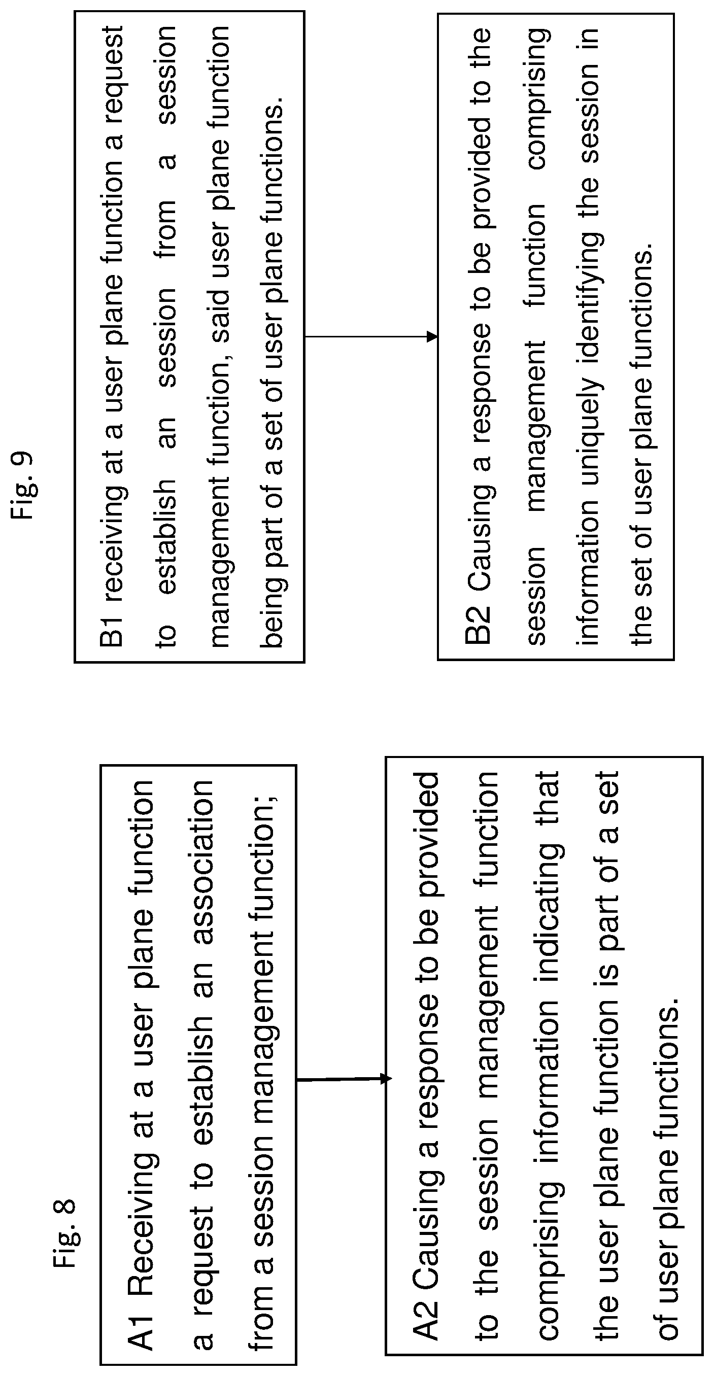 Patent US12107927 Figure 9 – Apparatus, method, and computer program