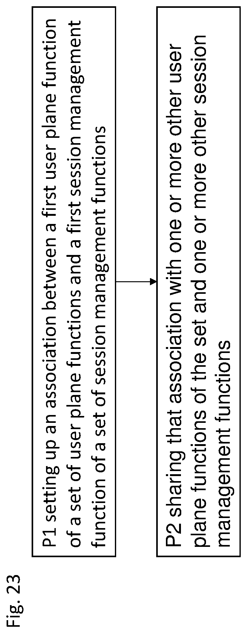 Patent US12107927 Figure 16 – Apparatus, method, and computer program