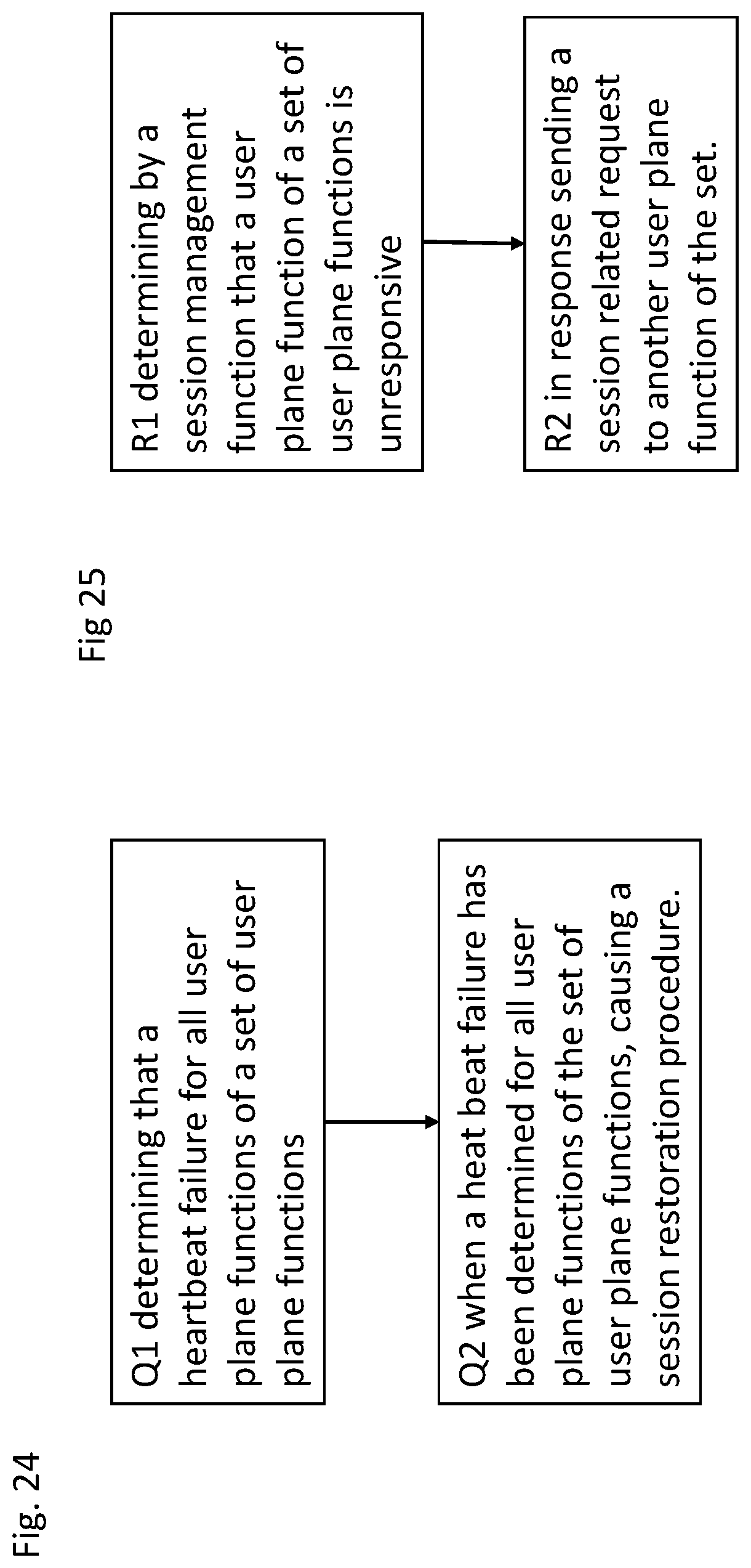 Patent US12107927 Figure 17 – Apparatus, method, and computer program