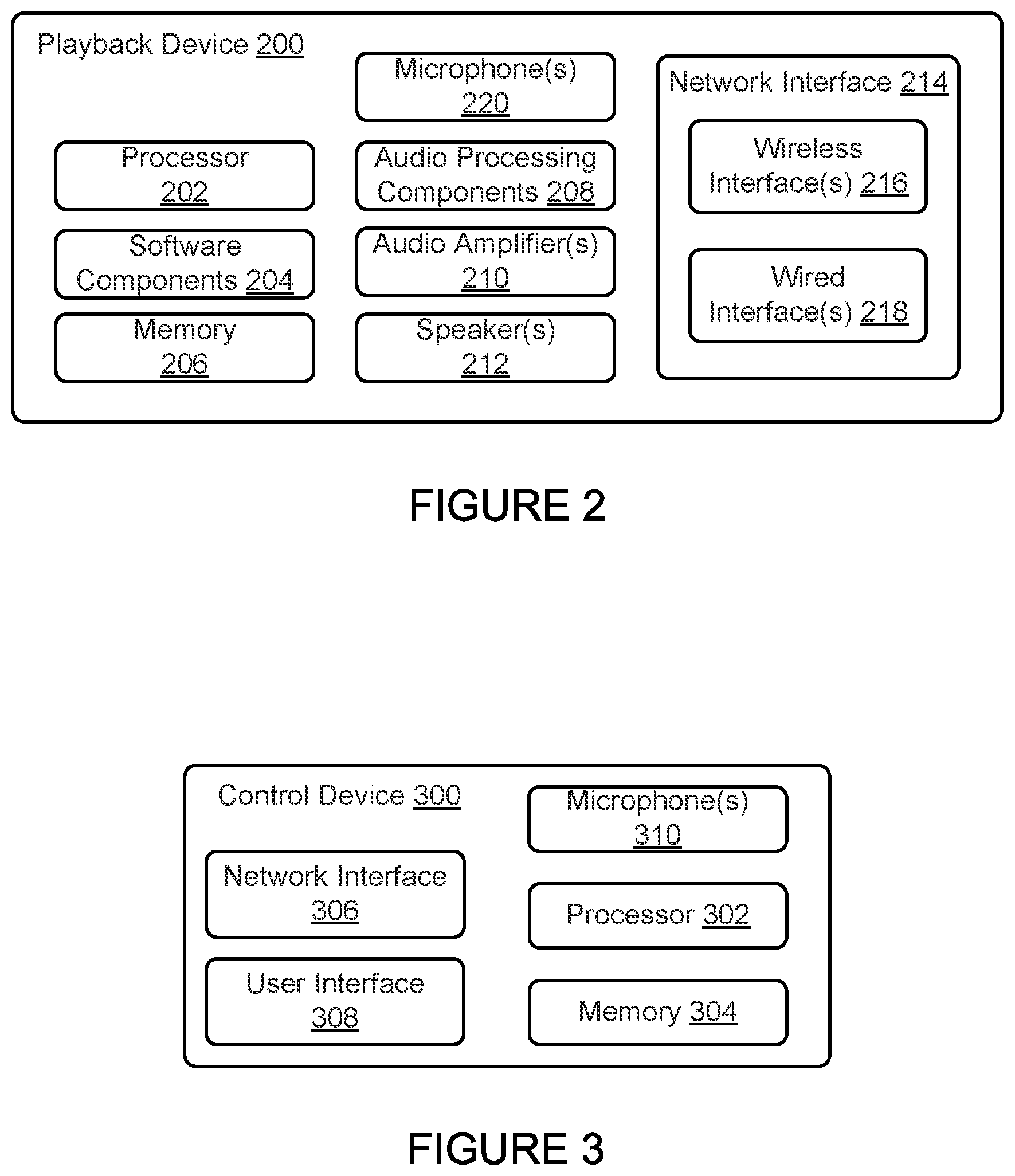 Patent US12107929 Figure 2 – Service provider user accounts