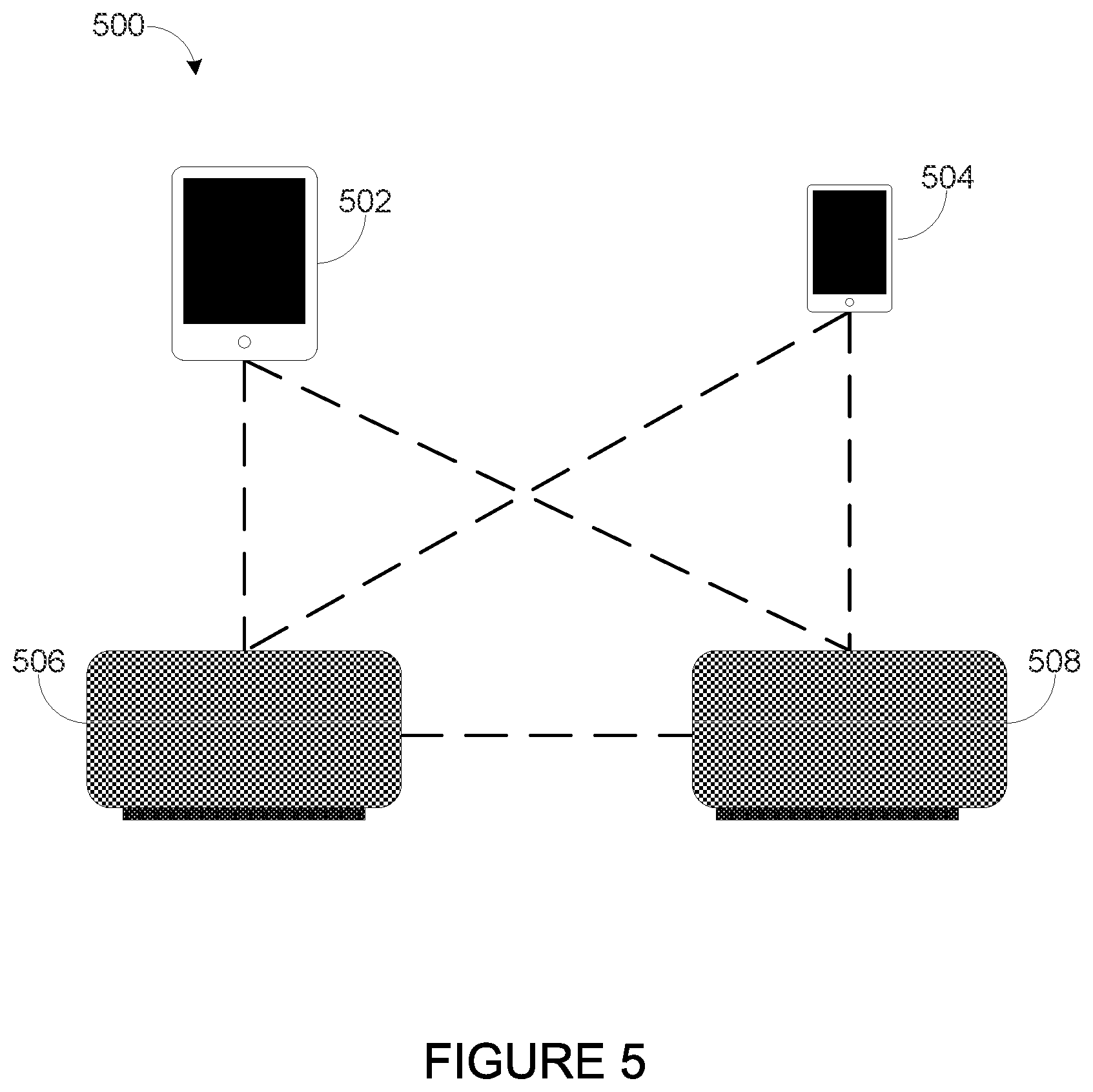 Patent US12107929 Figure 4 – Service provider user accounts