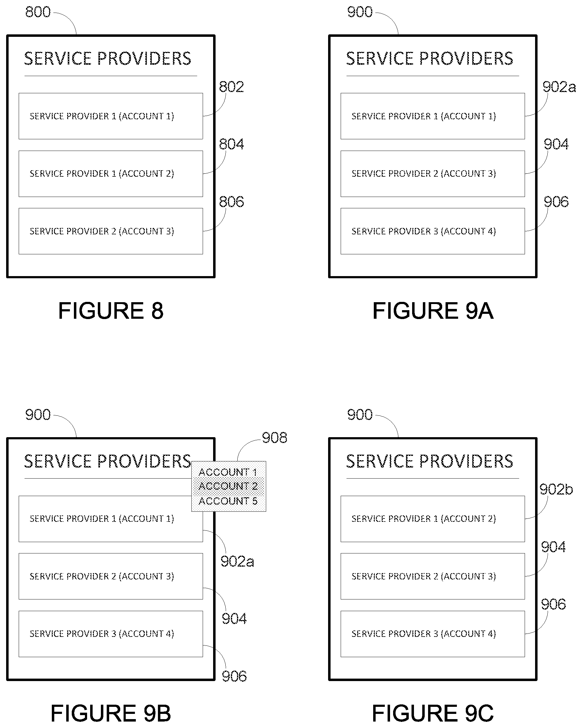 Patent US12107929 Figure 7 – Service provider user accounts