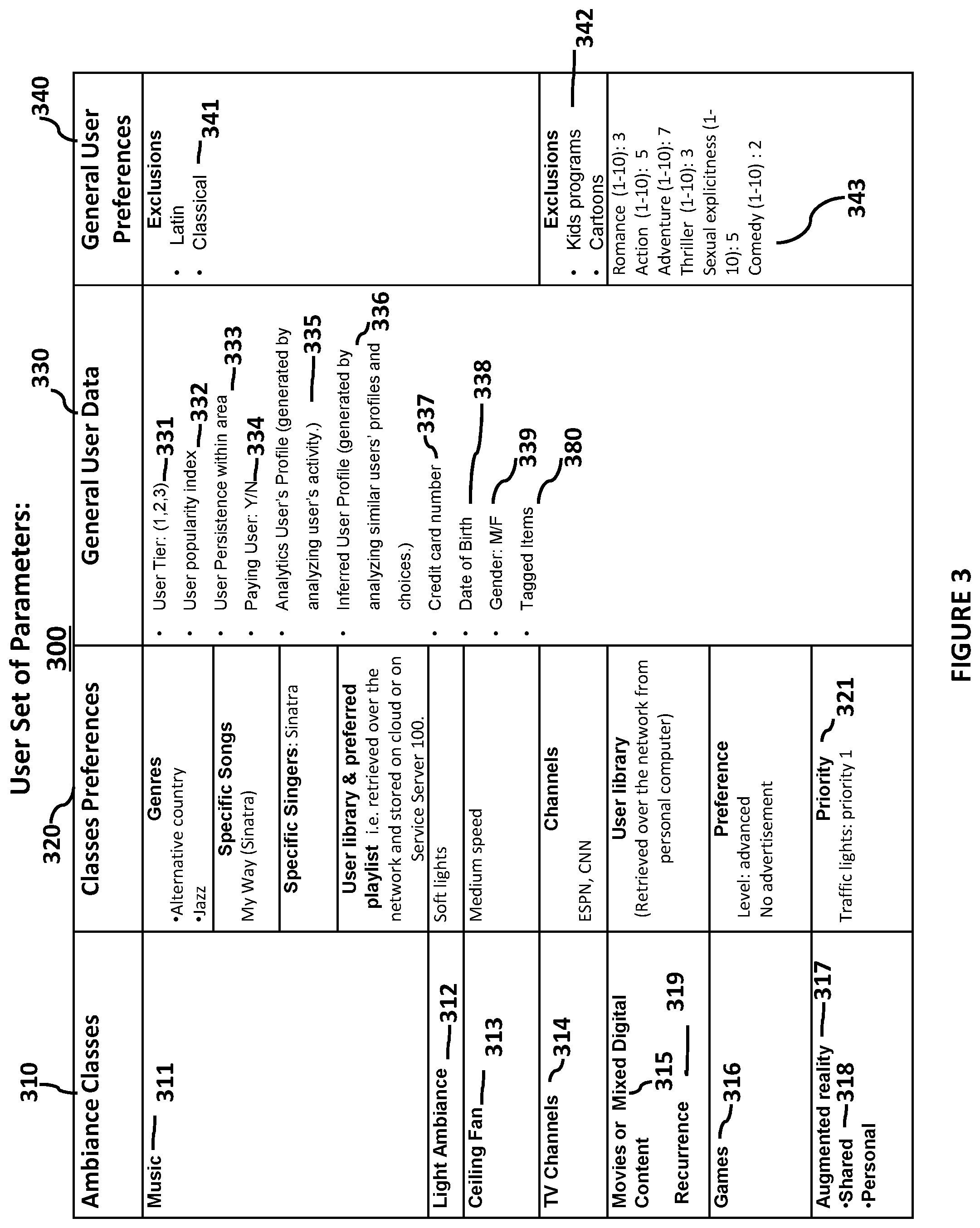 Patent US12107930 Figure 3 – Method, system and apparatus for interacting with a digital work