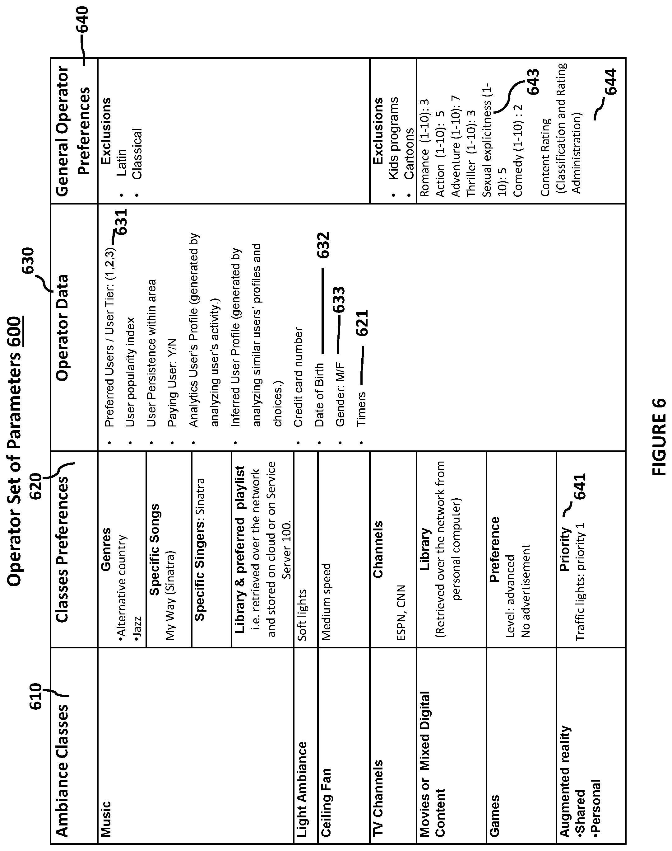 Patent US12107930 Figure 6 – Method, system and apparatus for interacting with a digital work