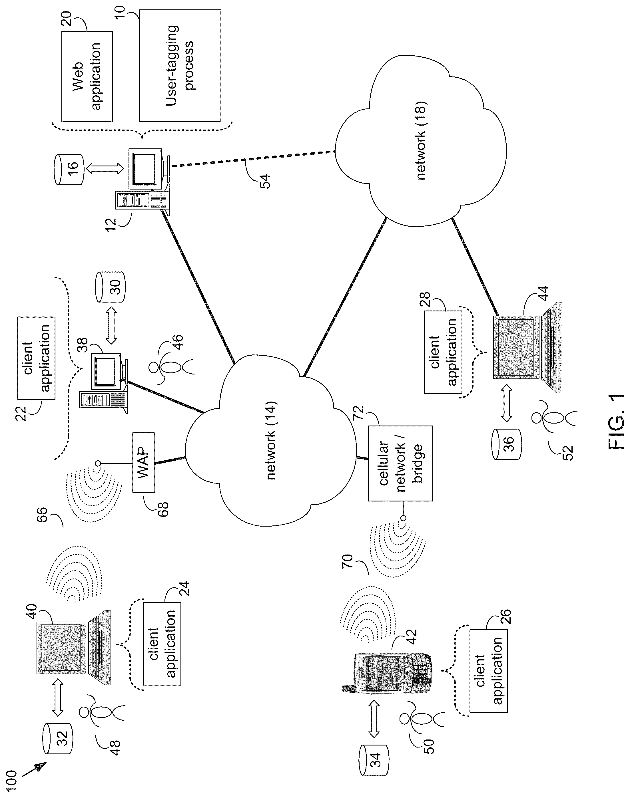 Patent US12107931 Figure 1 – System and method for identifying and tagging users