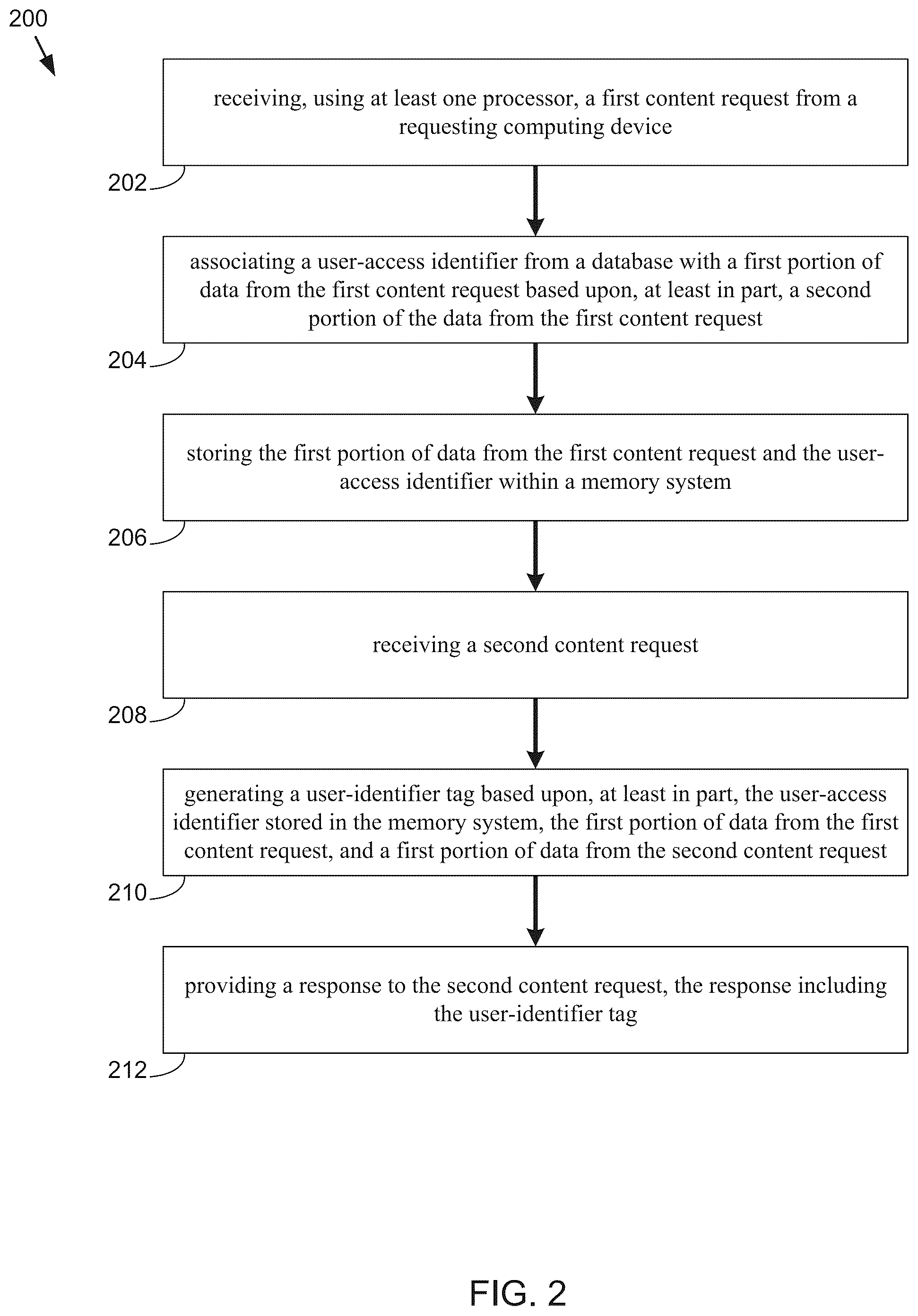 Patent US12107931 Figure 2 – System and method for identifying and tagging users