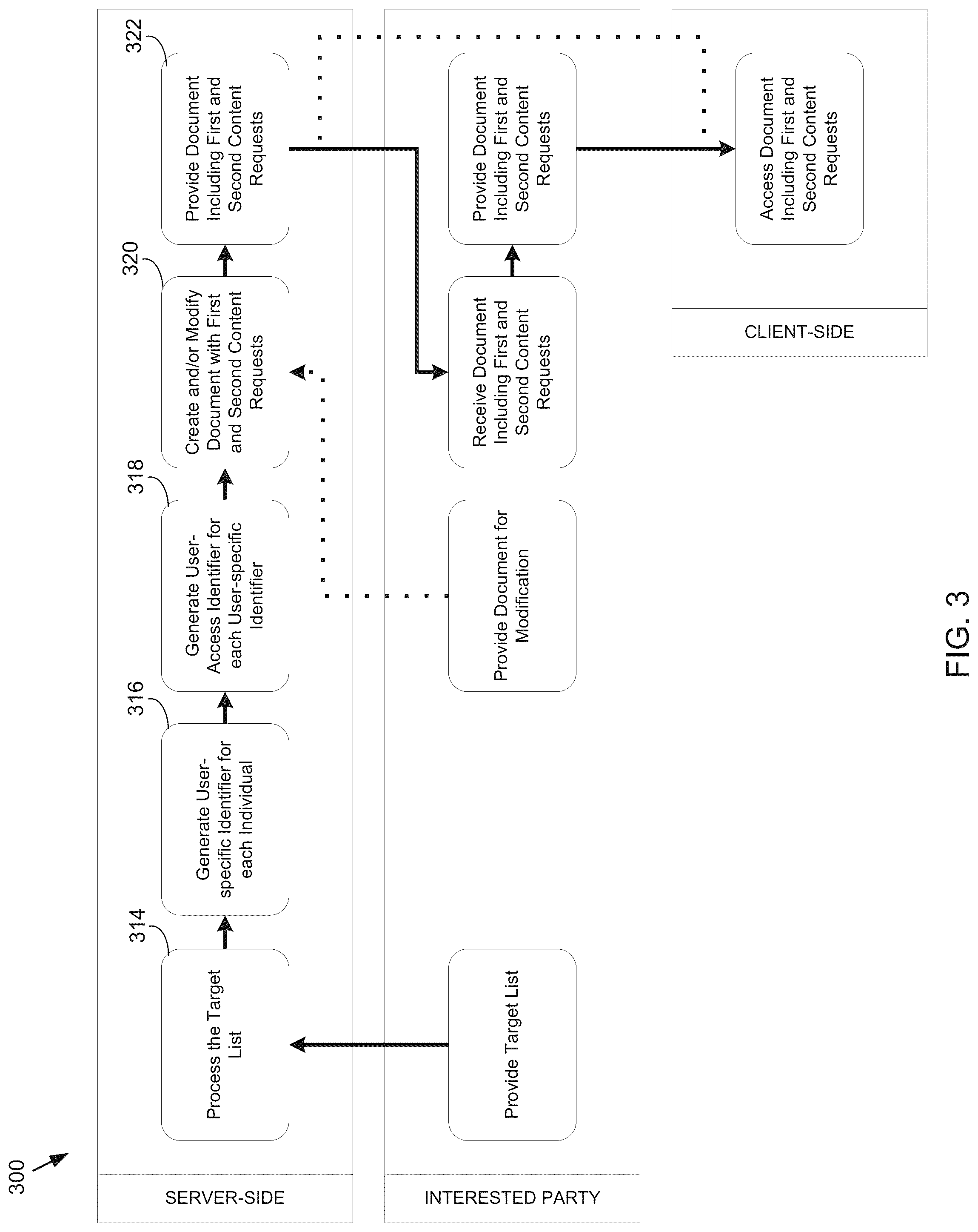 Patent US12107931 Figure 3 – System and method for identifying and tagging users
