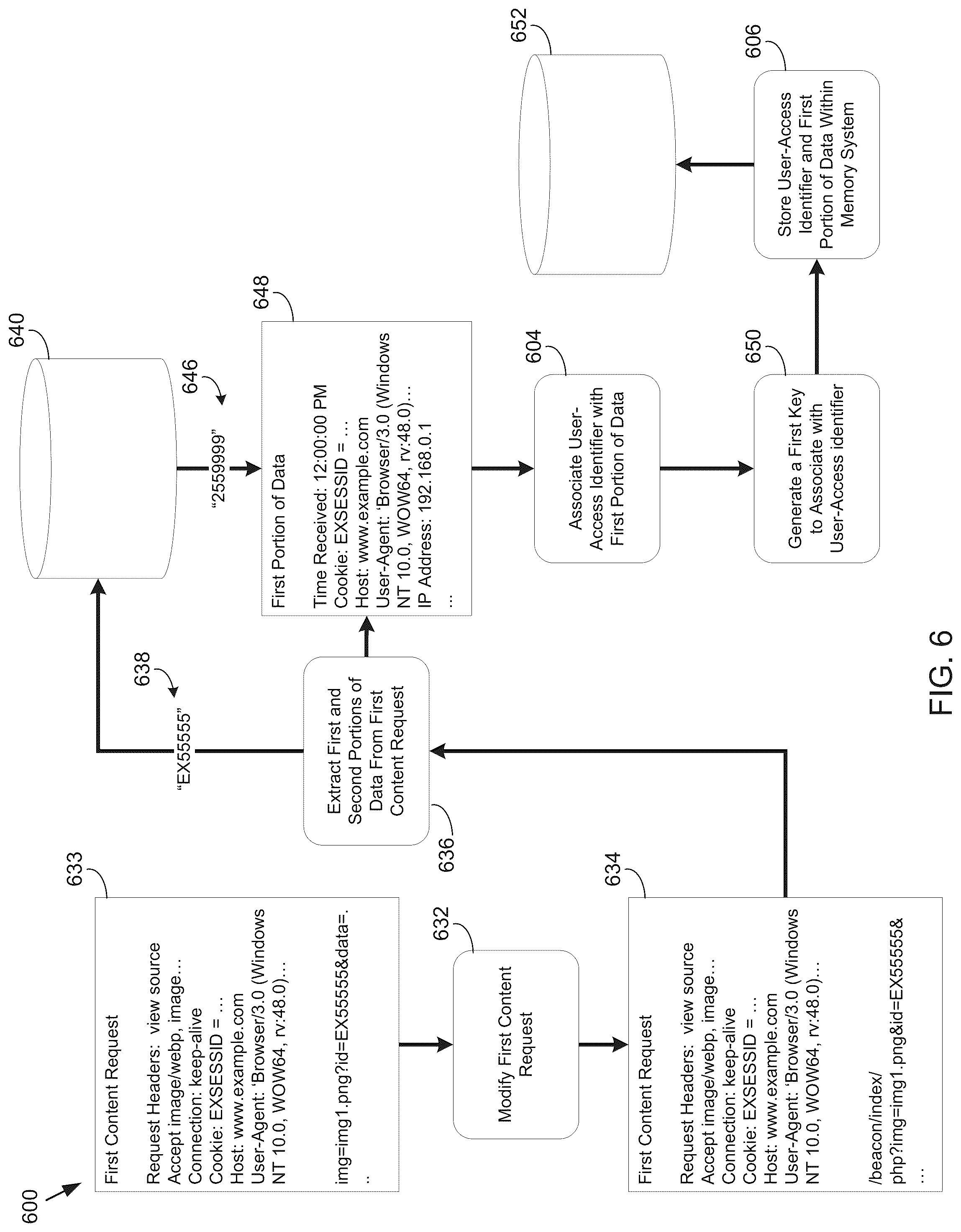 Patent US12107931 Figure 6 – System and method for identifying and tagging users