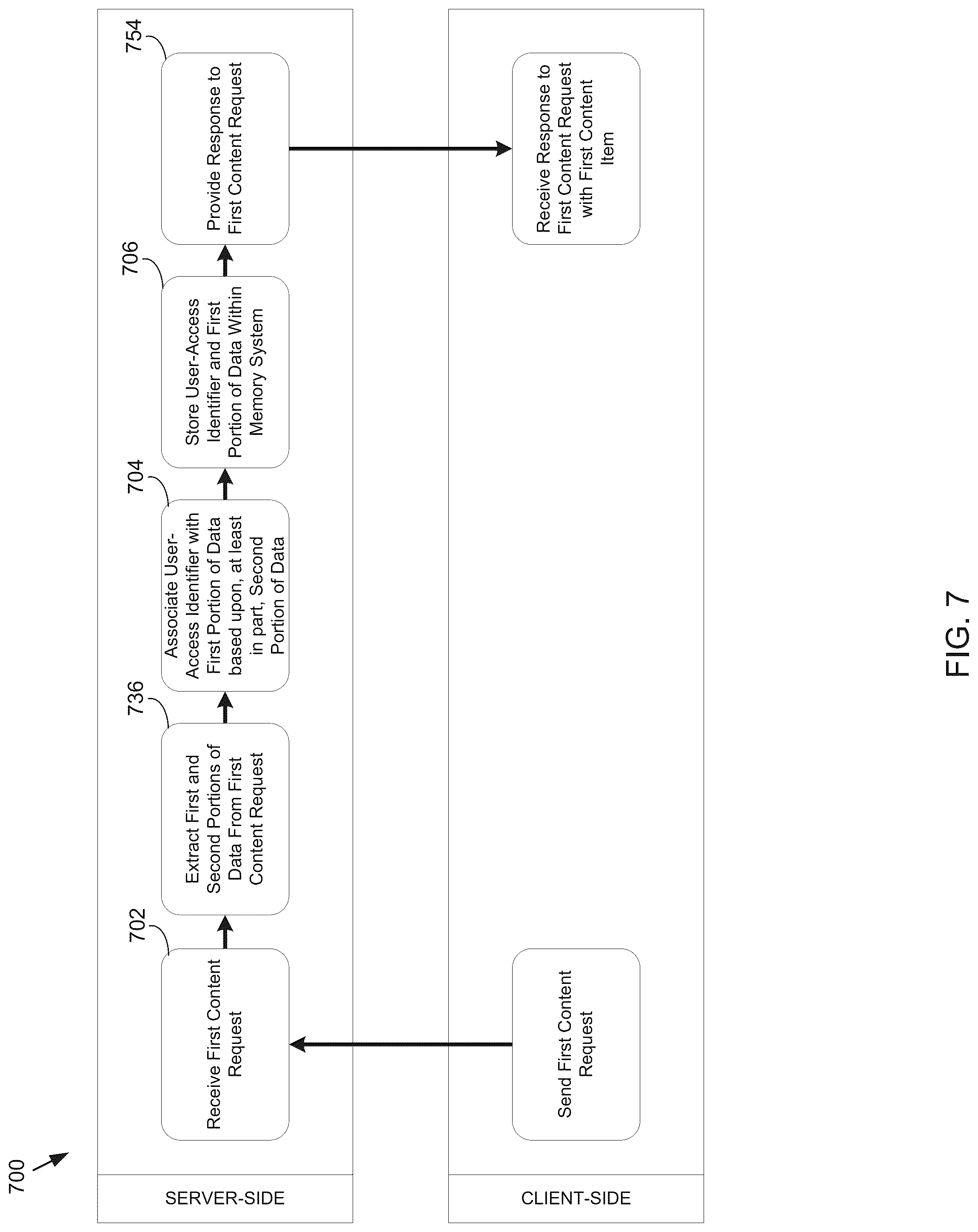 Patent US12107931 Figure 7 – System and method for identifying and tagging users