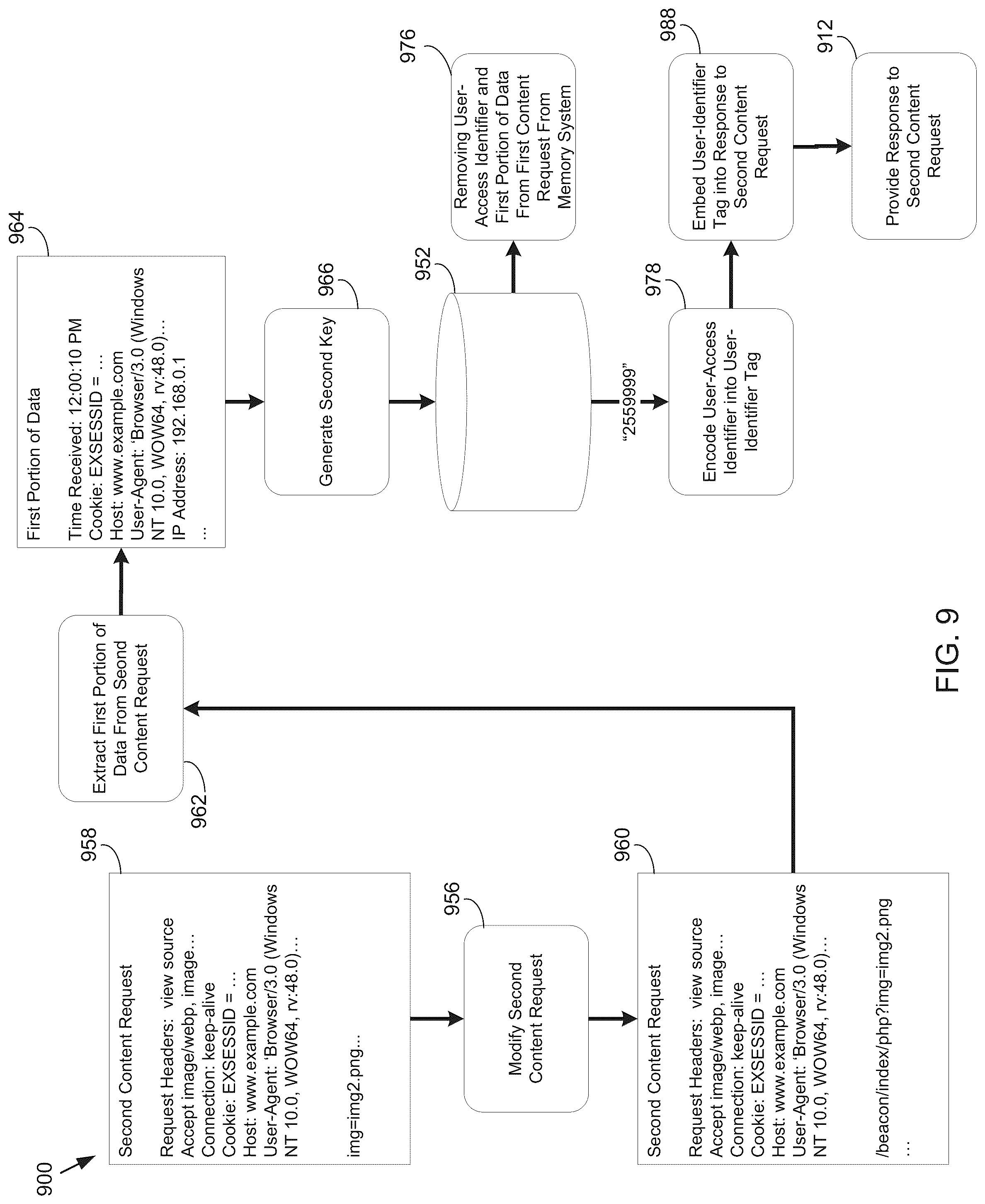 Patent US12107931 Figure 9 – System and method for identifying and tagging users