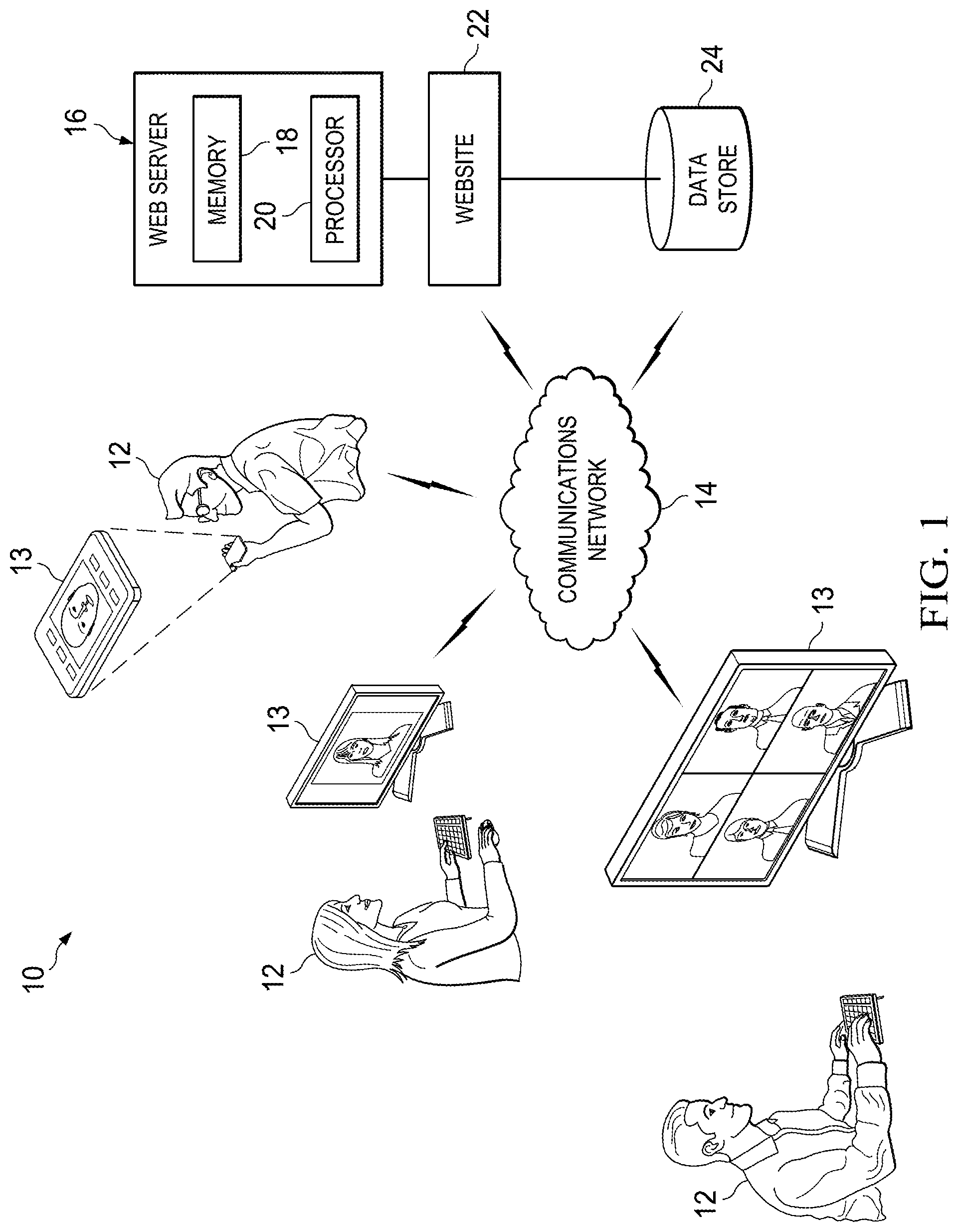 Patent US12107932 Figure 1 – System and method for tracking and illustrating user activity in a network environment