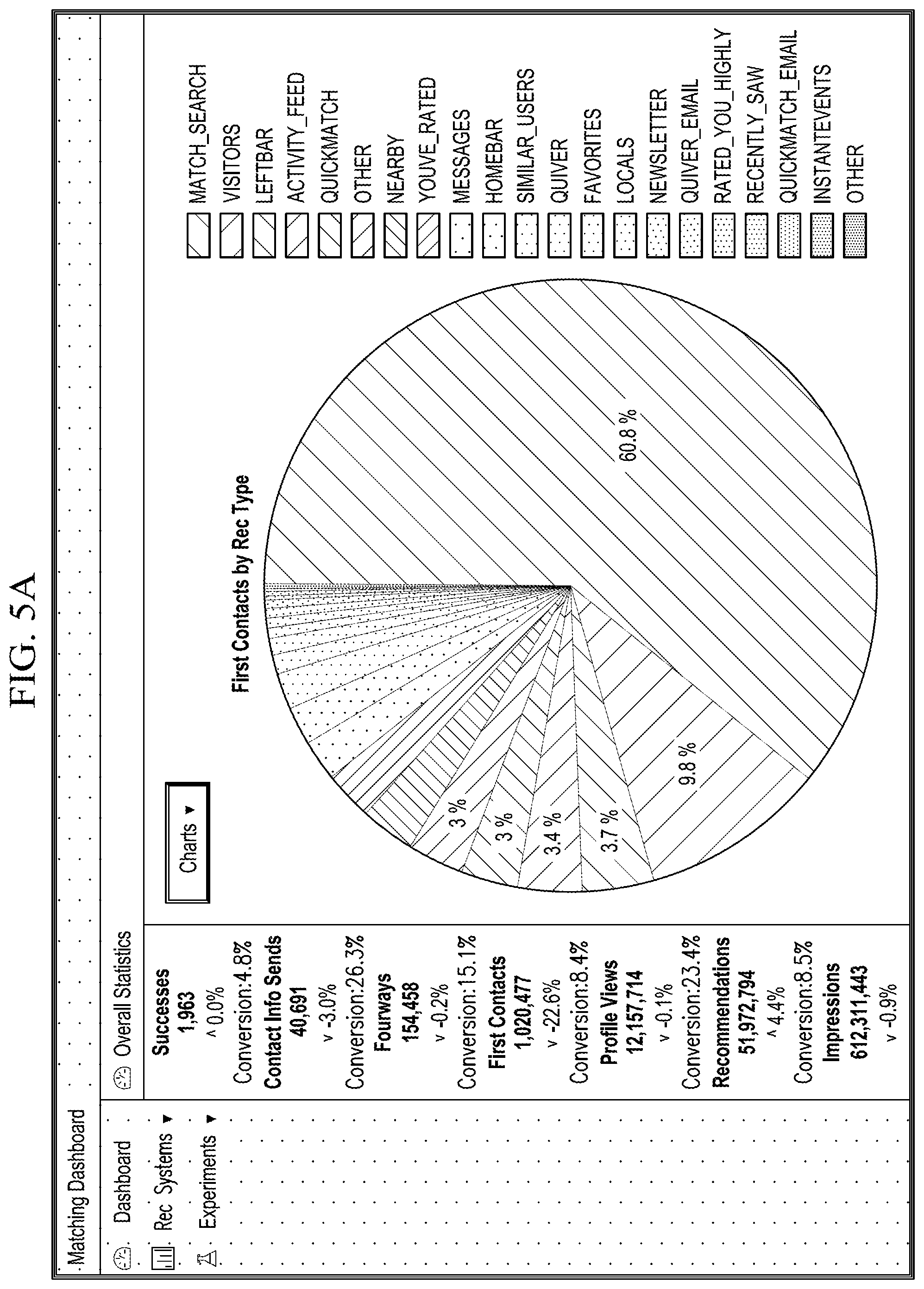 Patent US12107932 Figure 13 – System and method for tracking and illustrating user activity in a network environment