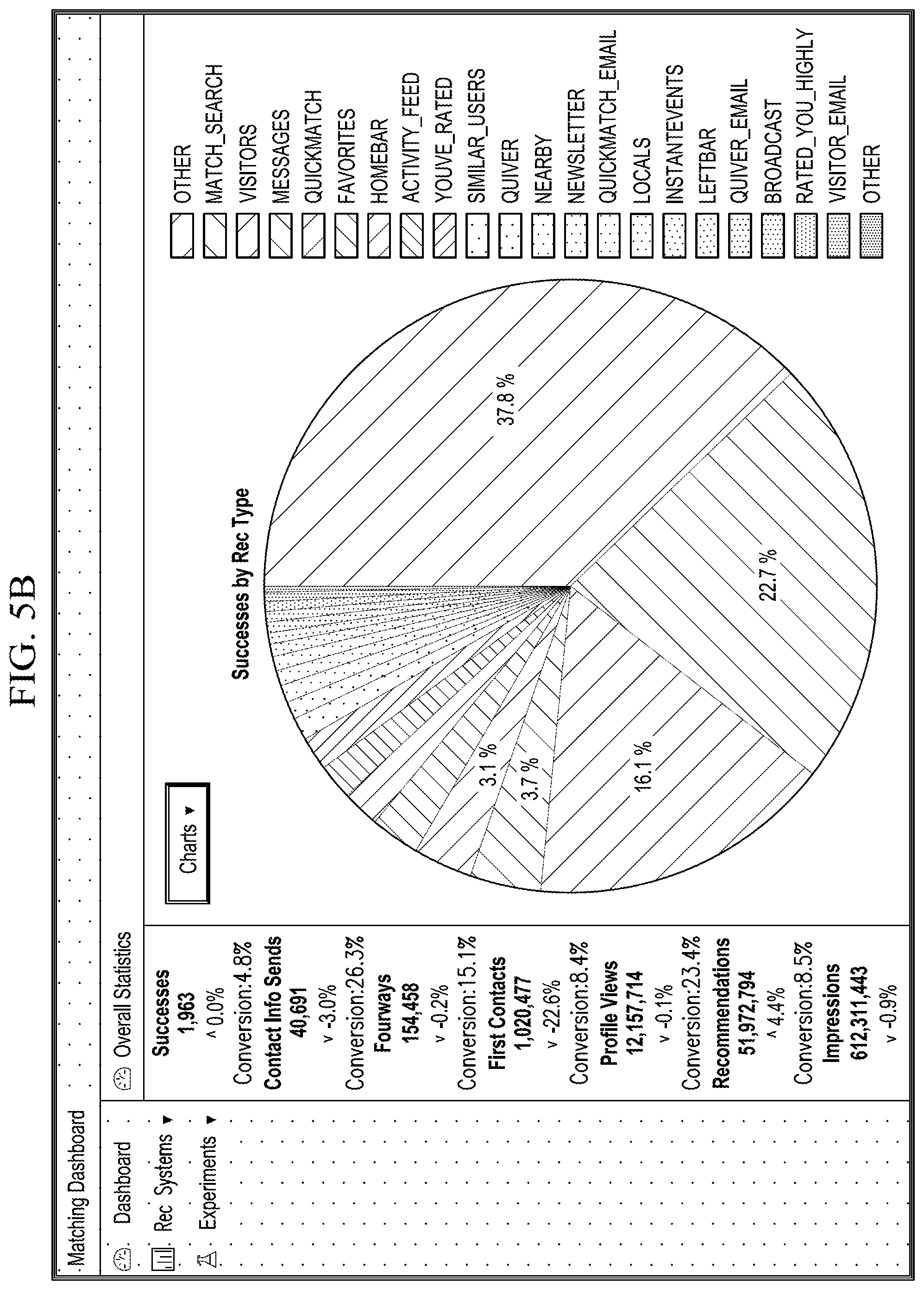 Patent US12107932 Figure 14 – System and method for tracking and illustrating user activity in a network environment