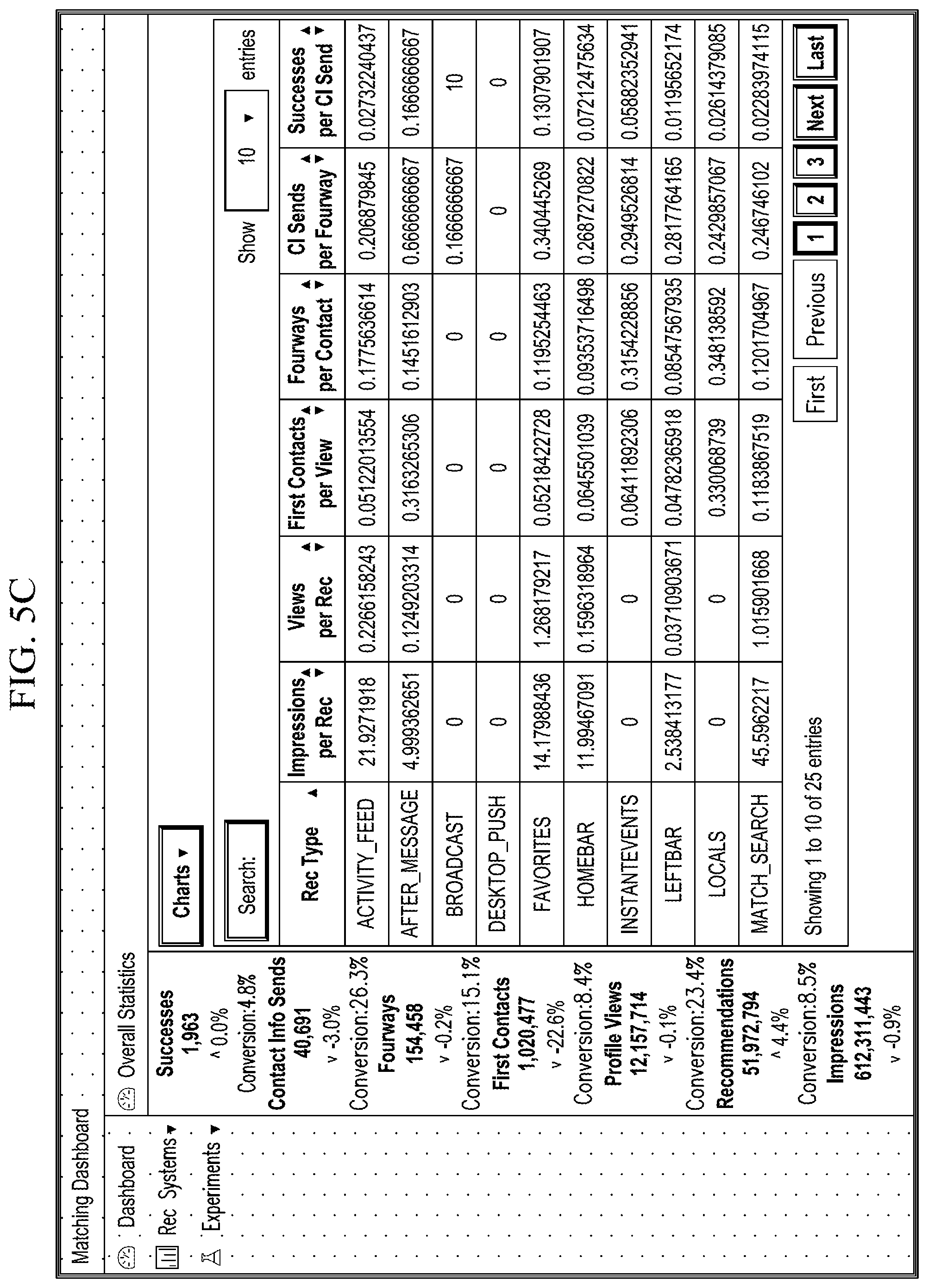 Patent US12107932 Figure 15 – System and method for tracking and illustrating user activity in a network environment