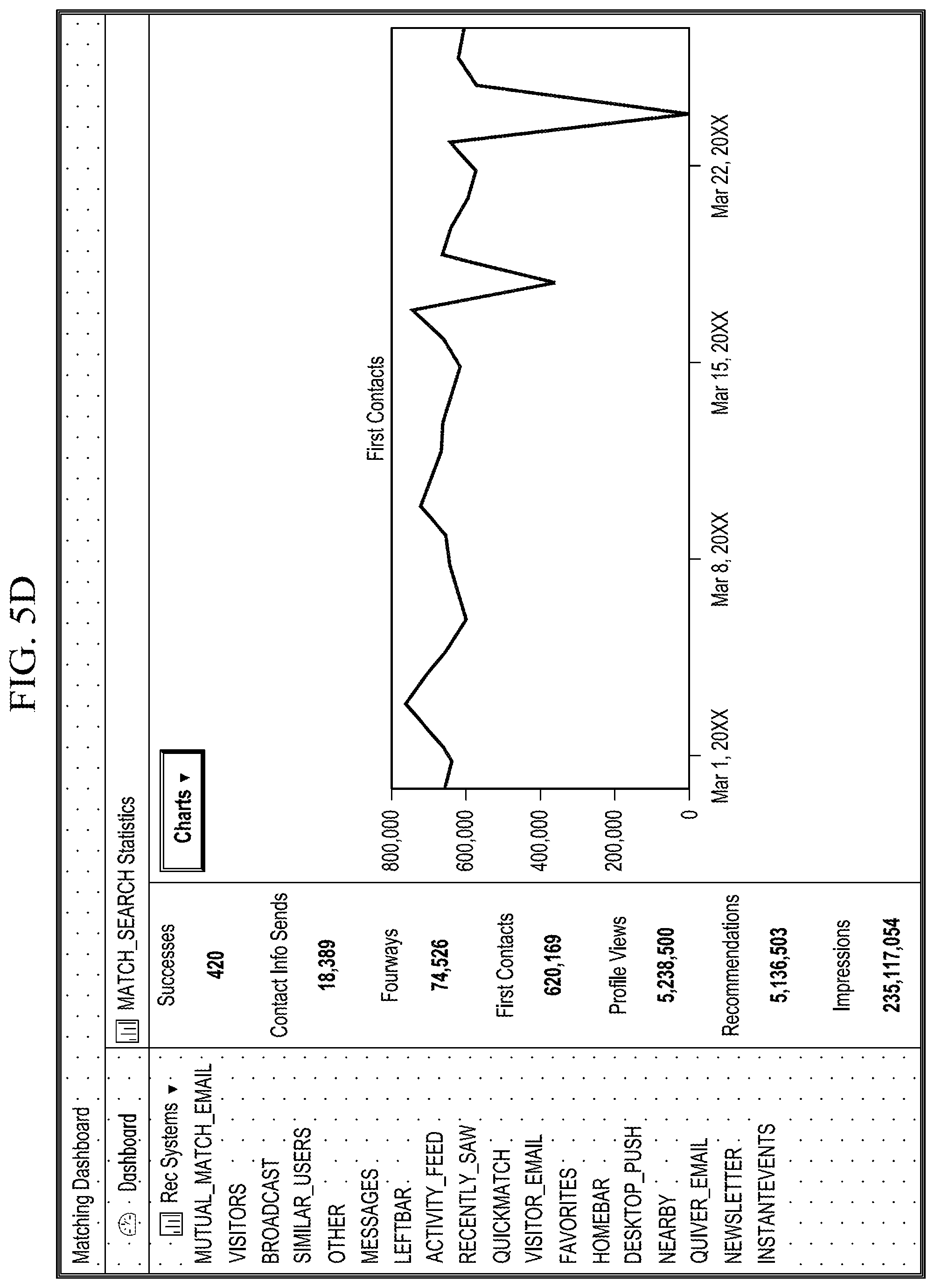 Patent US12107932 Figure 16 – System and method for tracking and illustrating user activity in a network environment